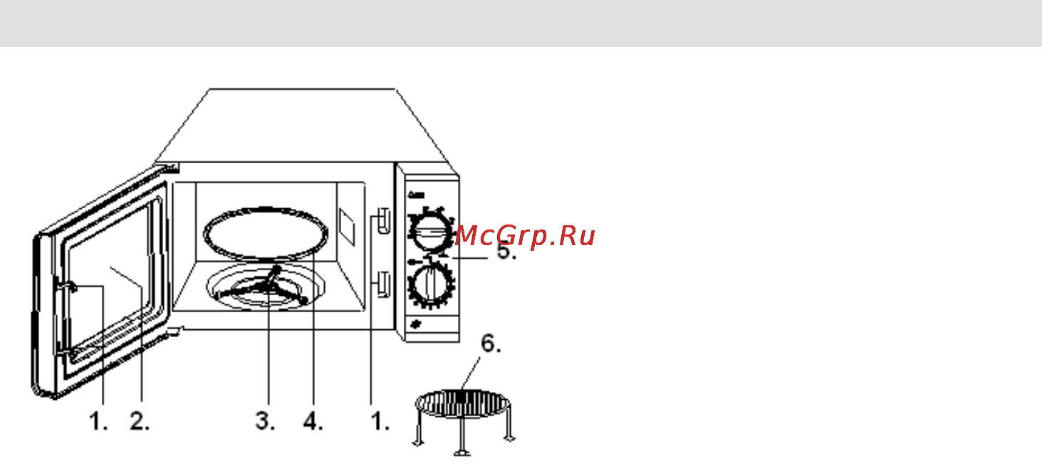 Gorenje MO-23 MGW [99/113] Описание прибора
