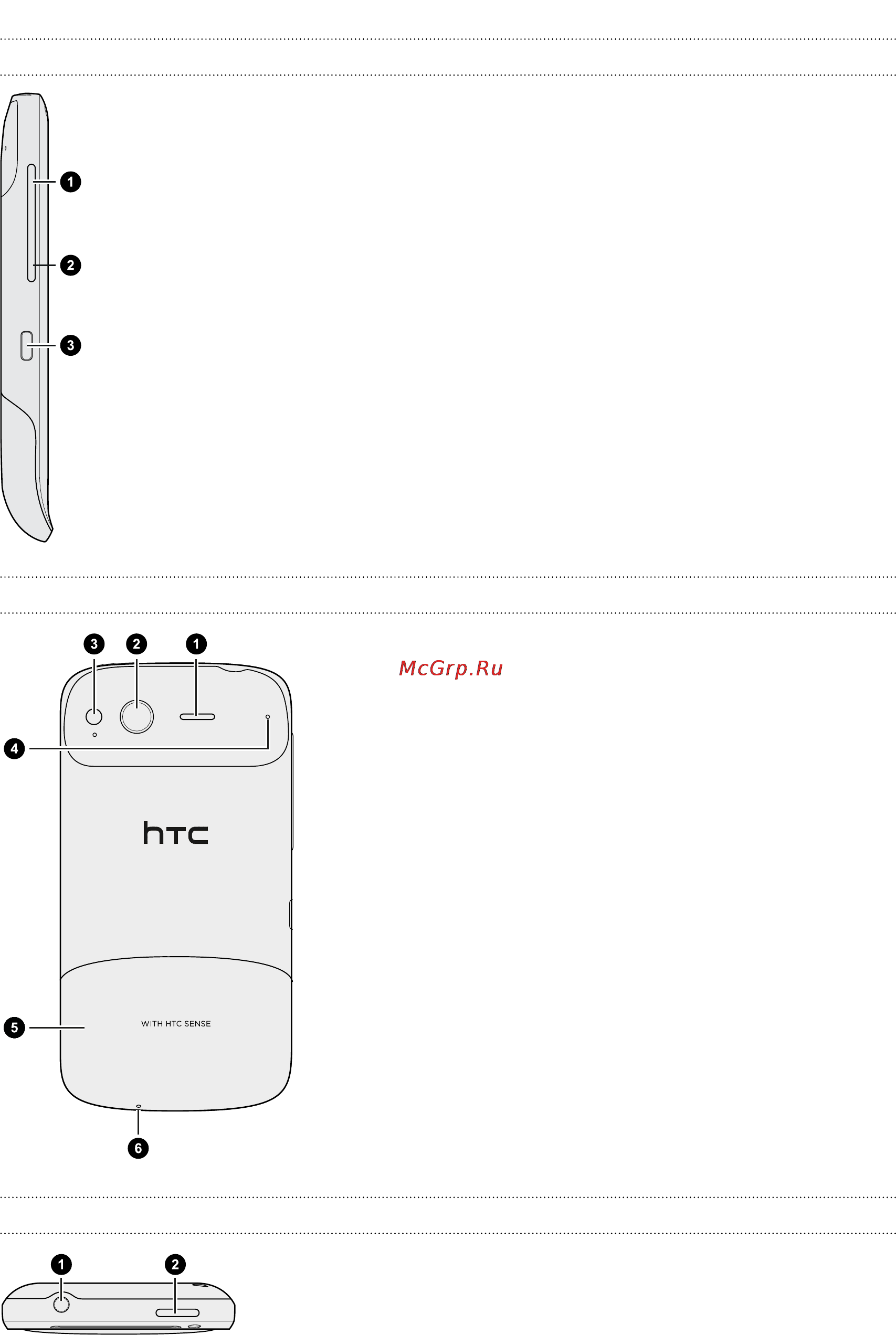 HTC DESIRE S Gray [9/235] Левая панель