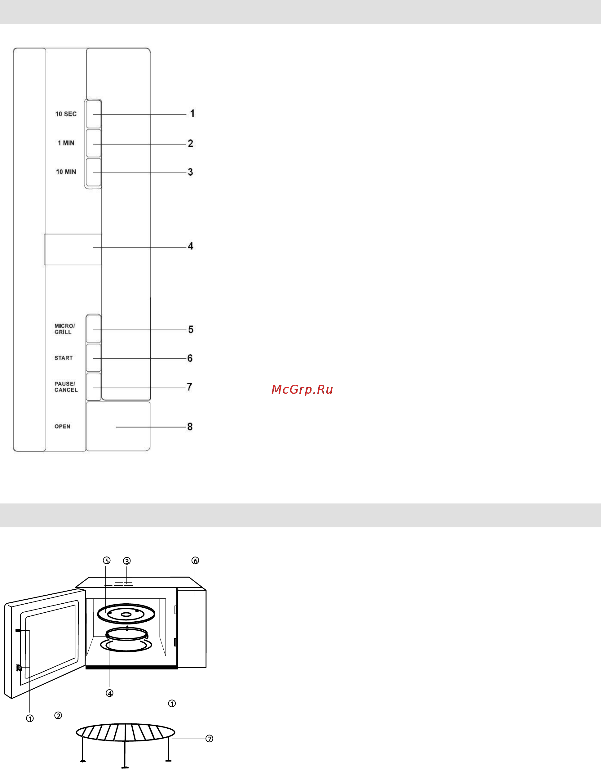 Gorenje GMO-20 DGE [102/152] Beskrivelse af mikrobølgeovnen