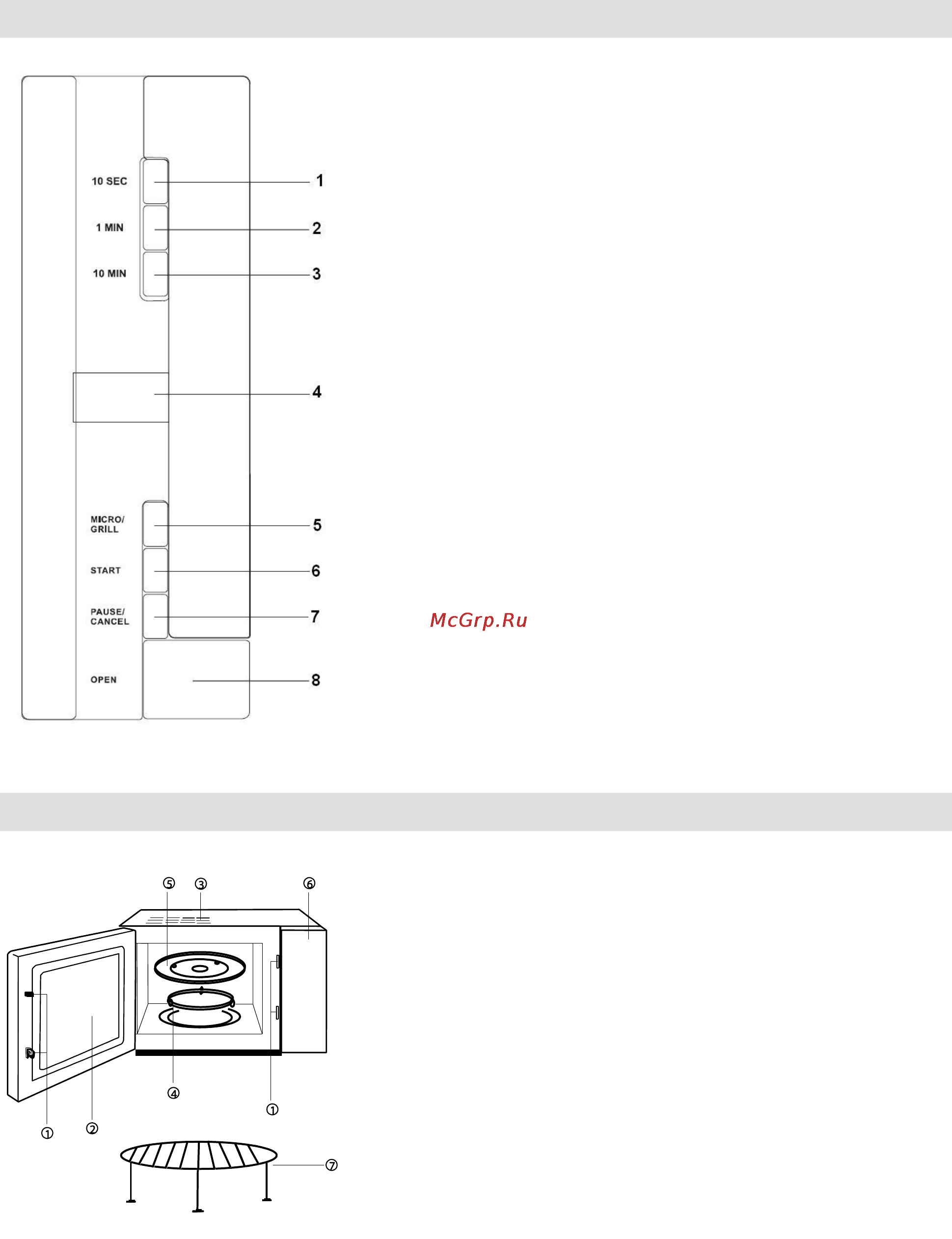 Gorenje GMO-20 DGE [108/152] Beskrivning av mikrovågsugnen