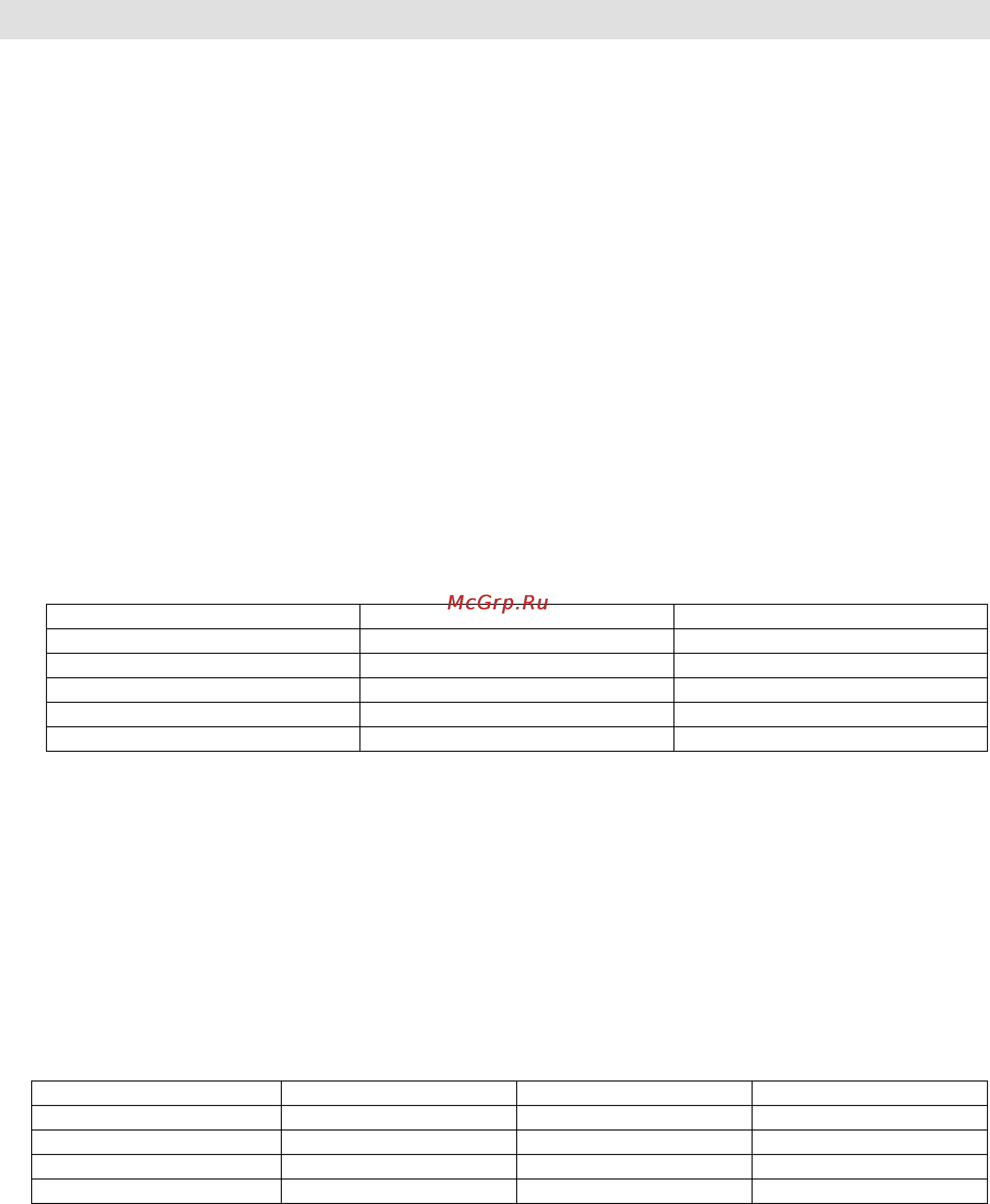 Gorenje GMO-20 DGE [133/152] Operation instruction