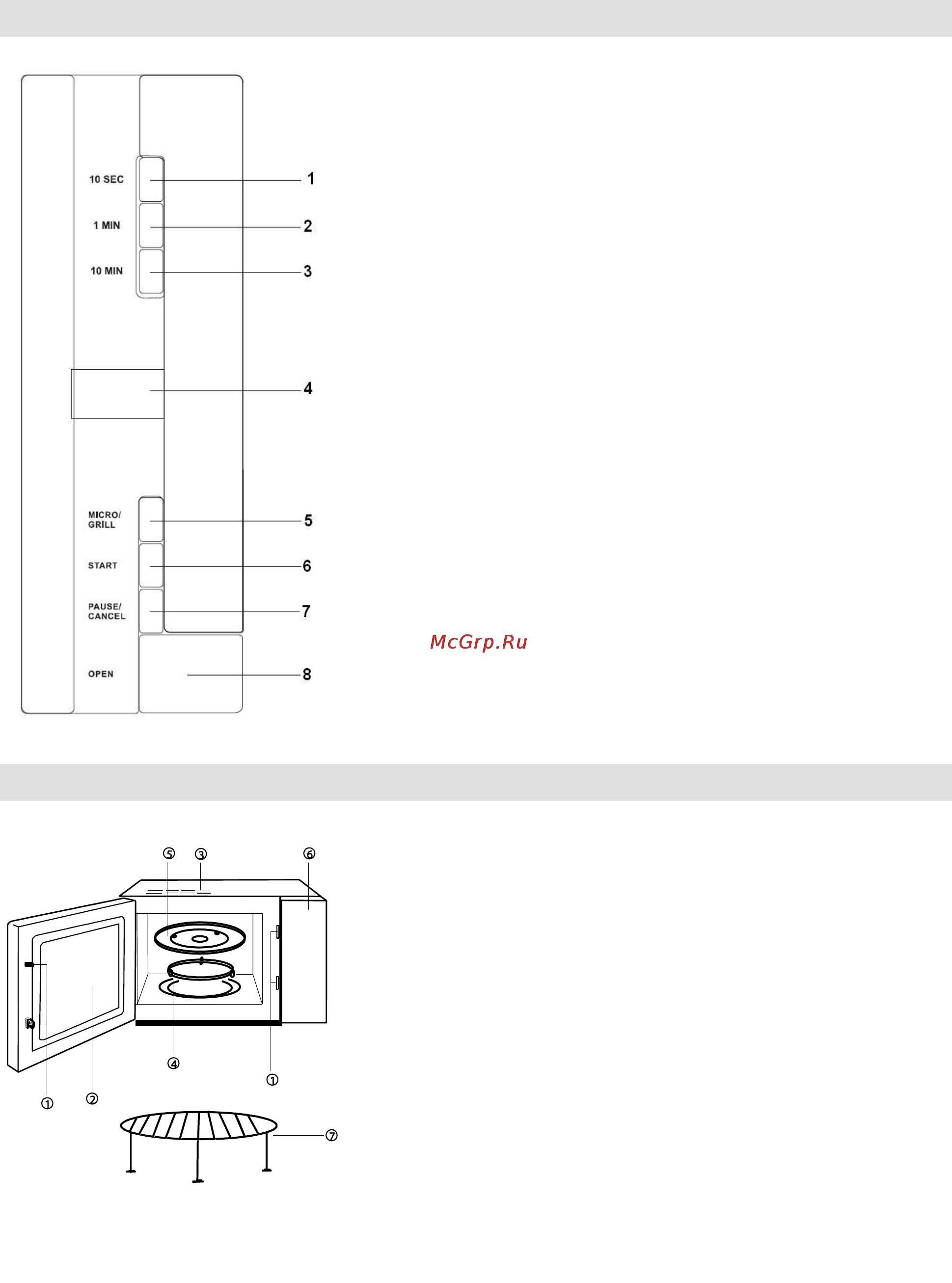 Gorenje GMO-20 DGE [138/152] Juhtpaneel