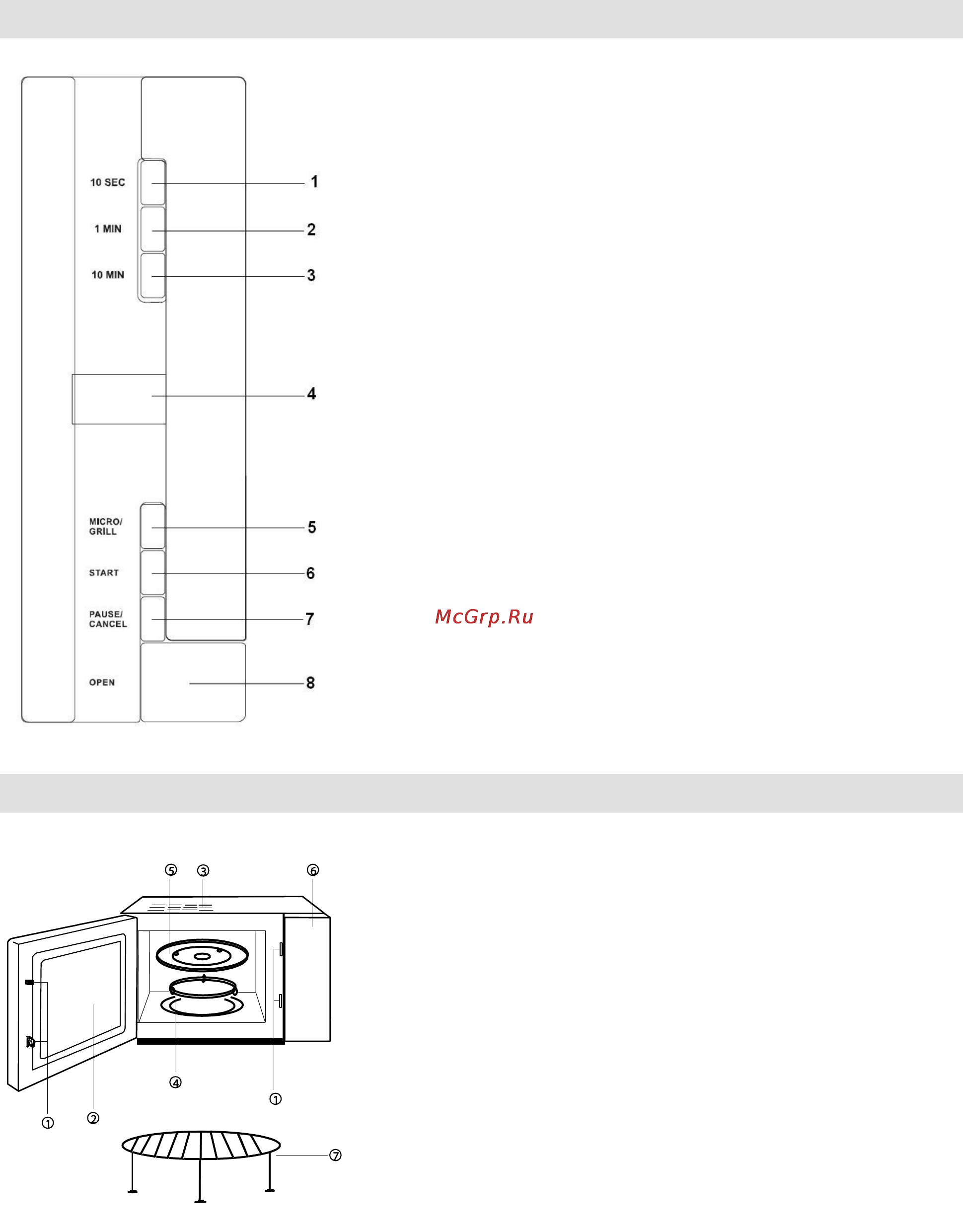 Gorenje GMO-20 DGE [144/152] Diagrama de características