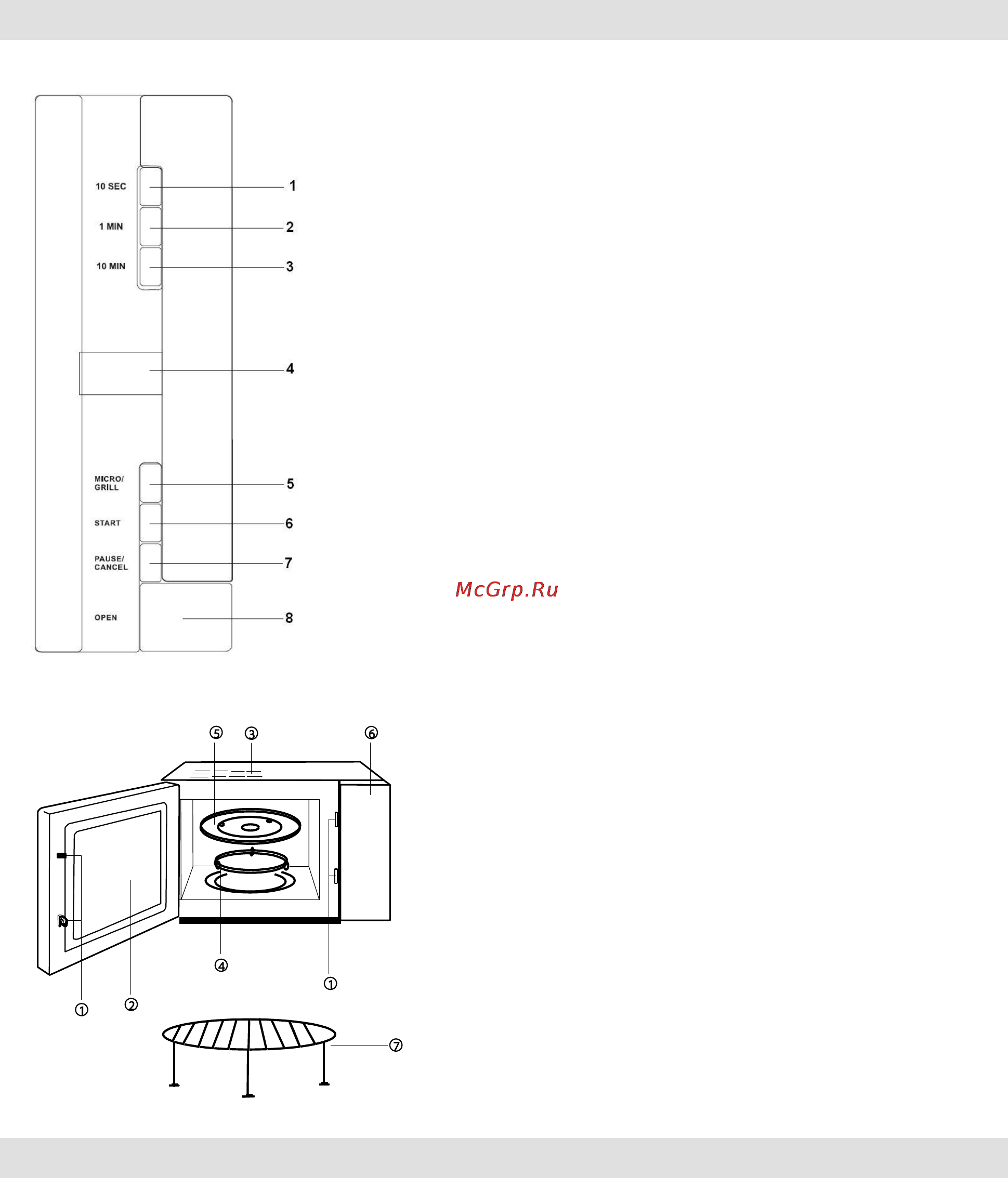 Gorenje GMO-20 DGE [25/152] Дијаграм на печката