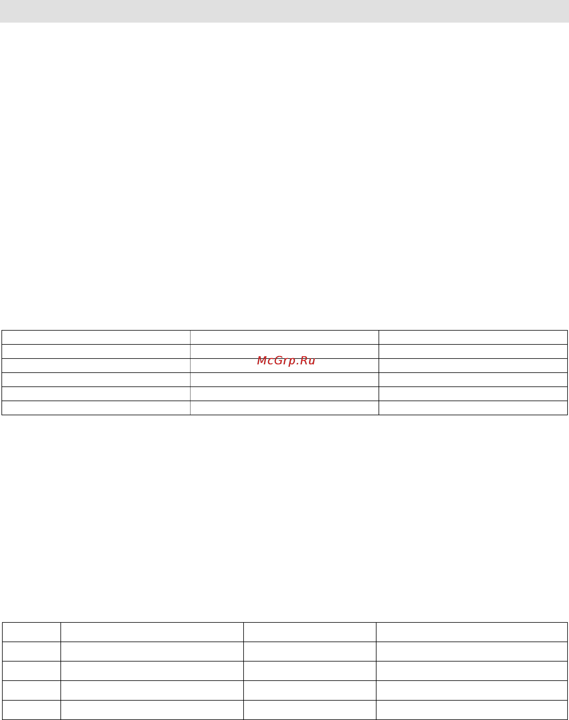 Gorenje GMO-20 DGE [58/152] Instrukcja obsługi