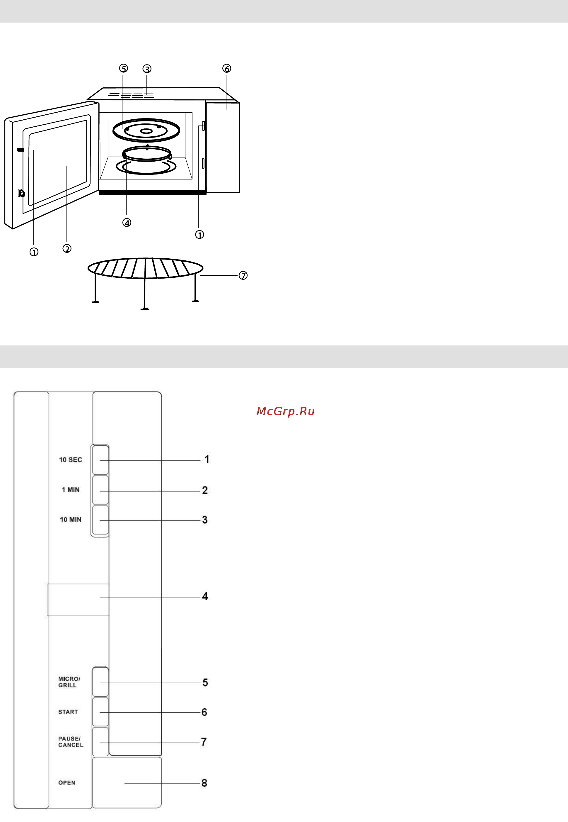 Gorenje GMO-20 DGE [70/152] Ovládací panel