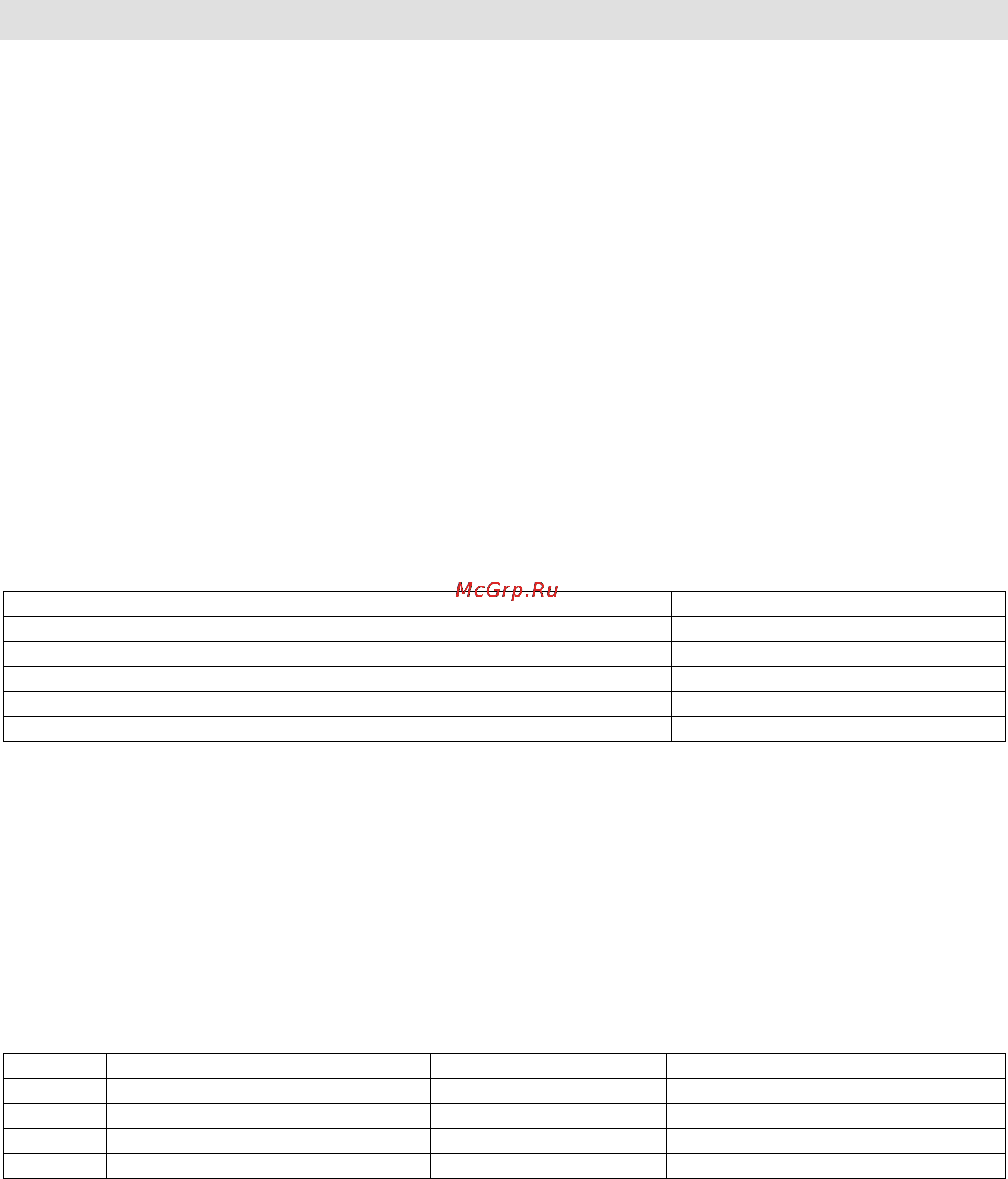 Gorenje GMO-20 DGE [71/152] Pokyny k obsluhe