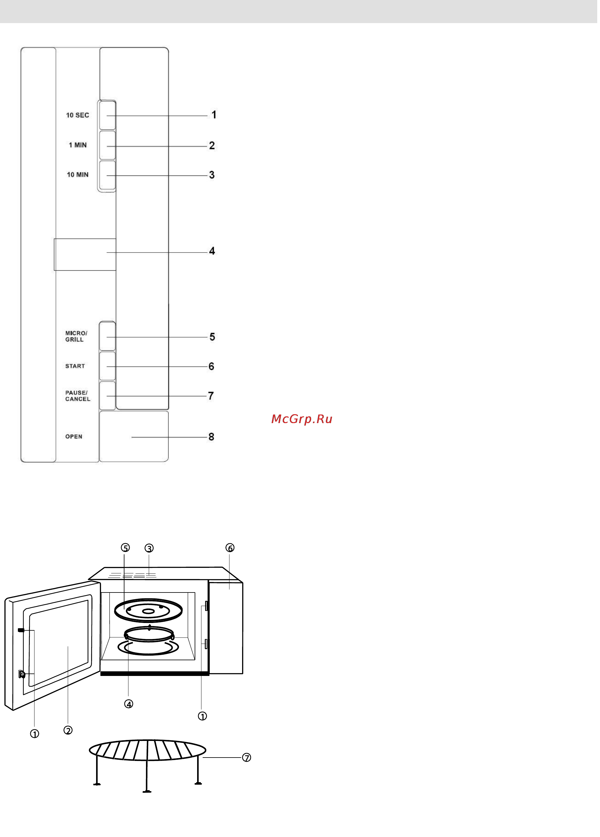Gorenje GMO-20 DGE [76/152] Diagram trouby