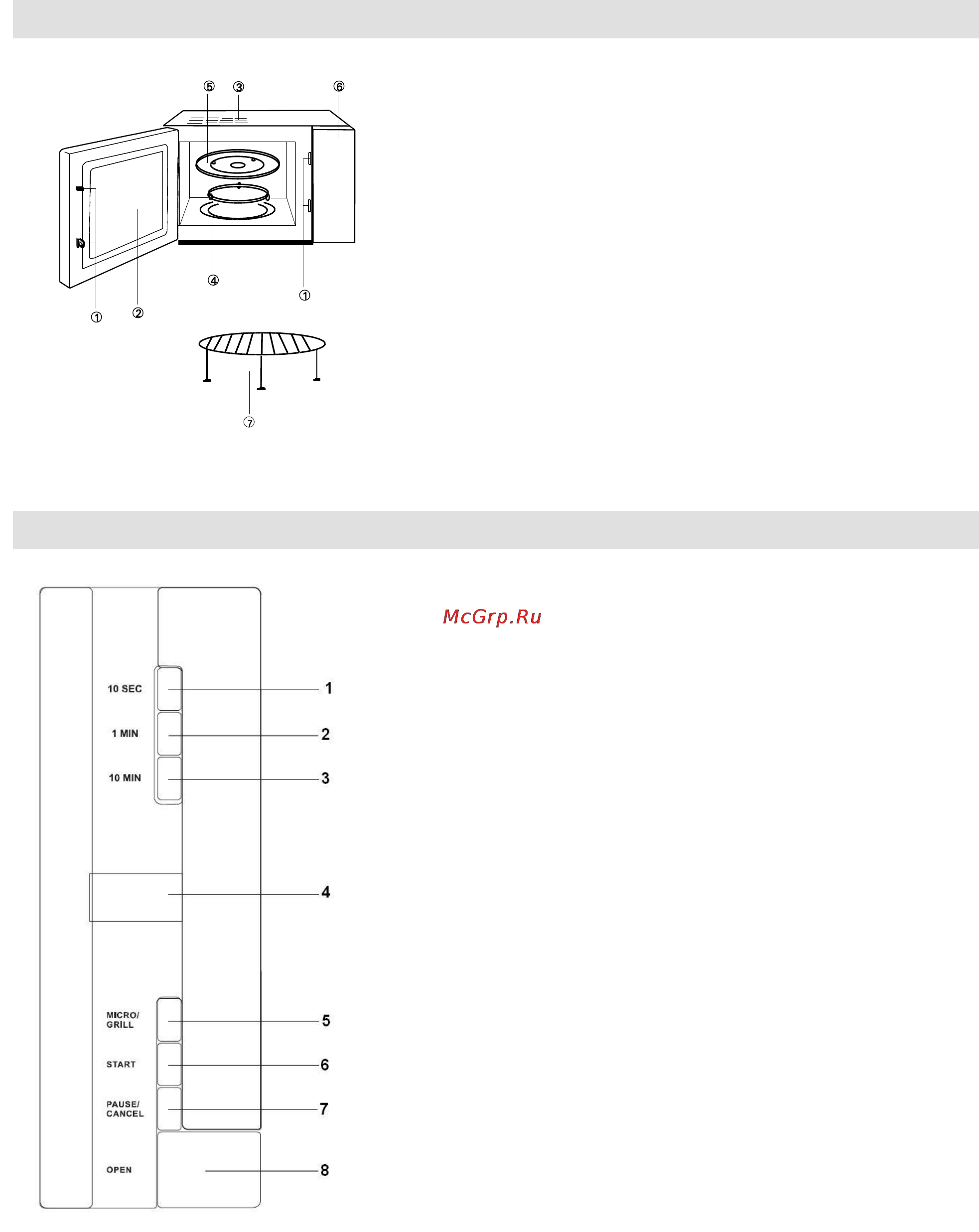 Gorenje GMO-20 DGE [95/152] Описание прибора
