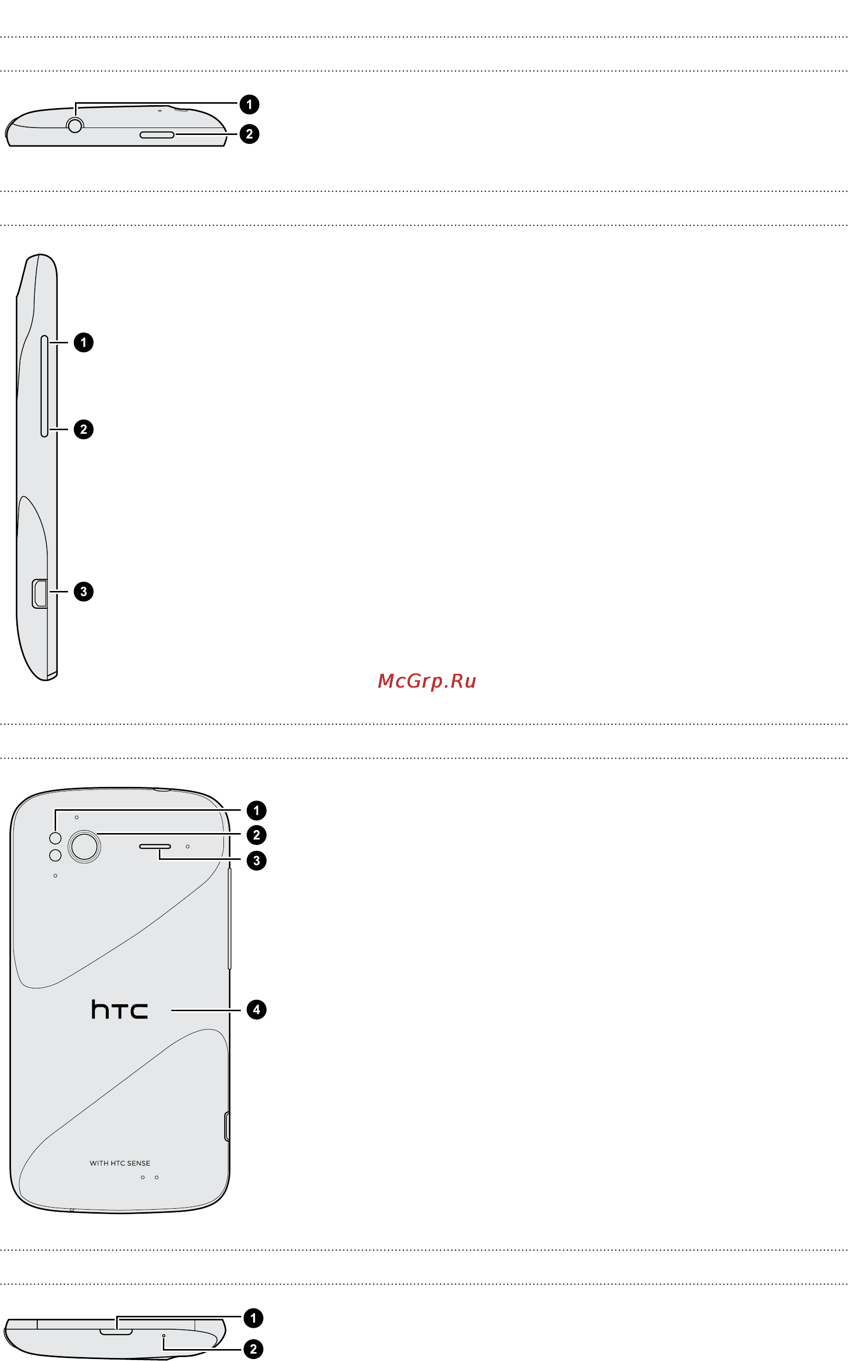HTC Sensation [9/232] Верхняя панель
