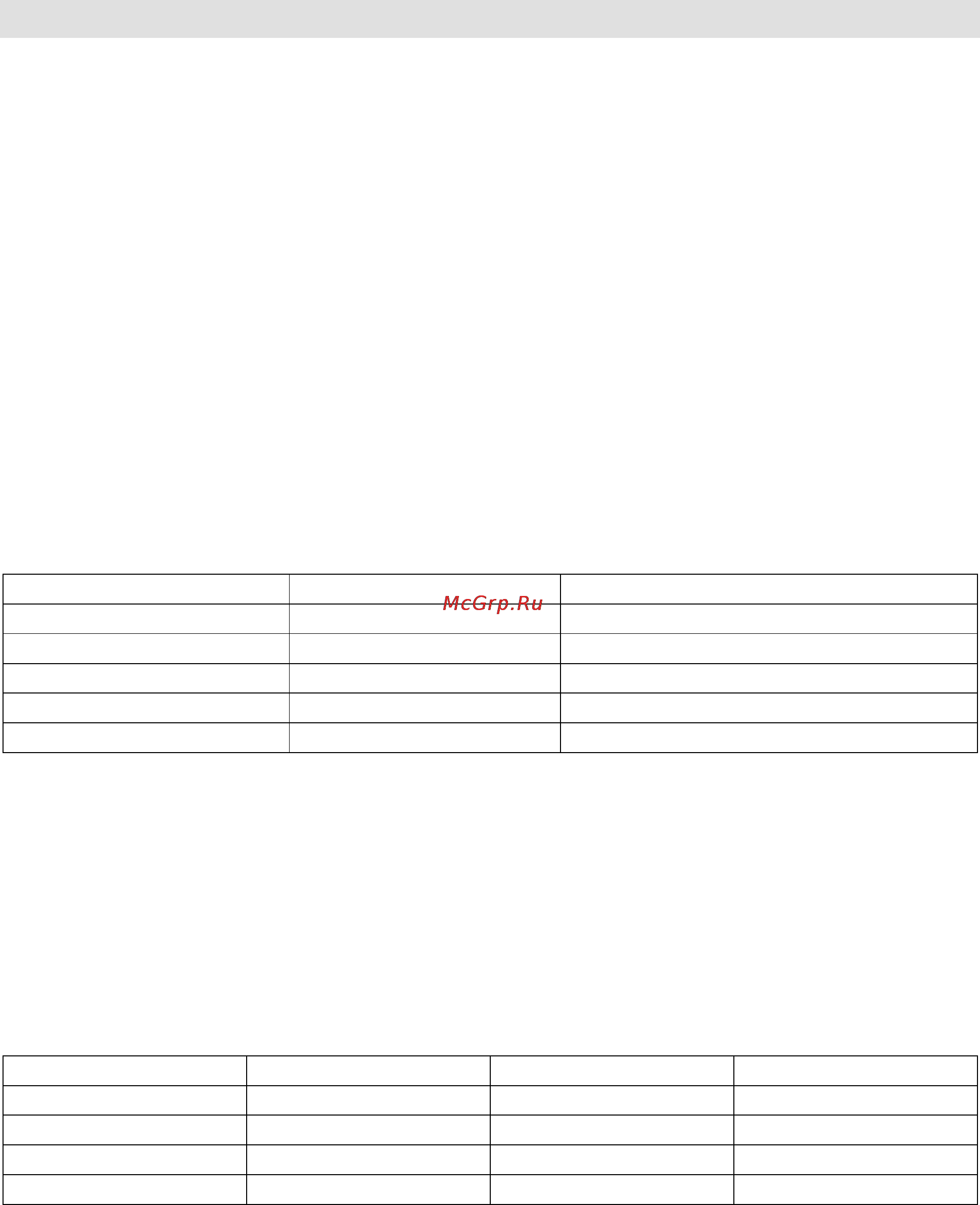 Gorenje GMO-20 DGB [115/152] Brukerinstruksjoner
