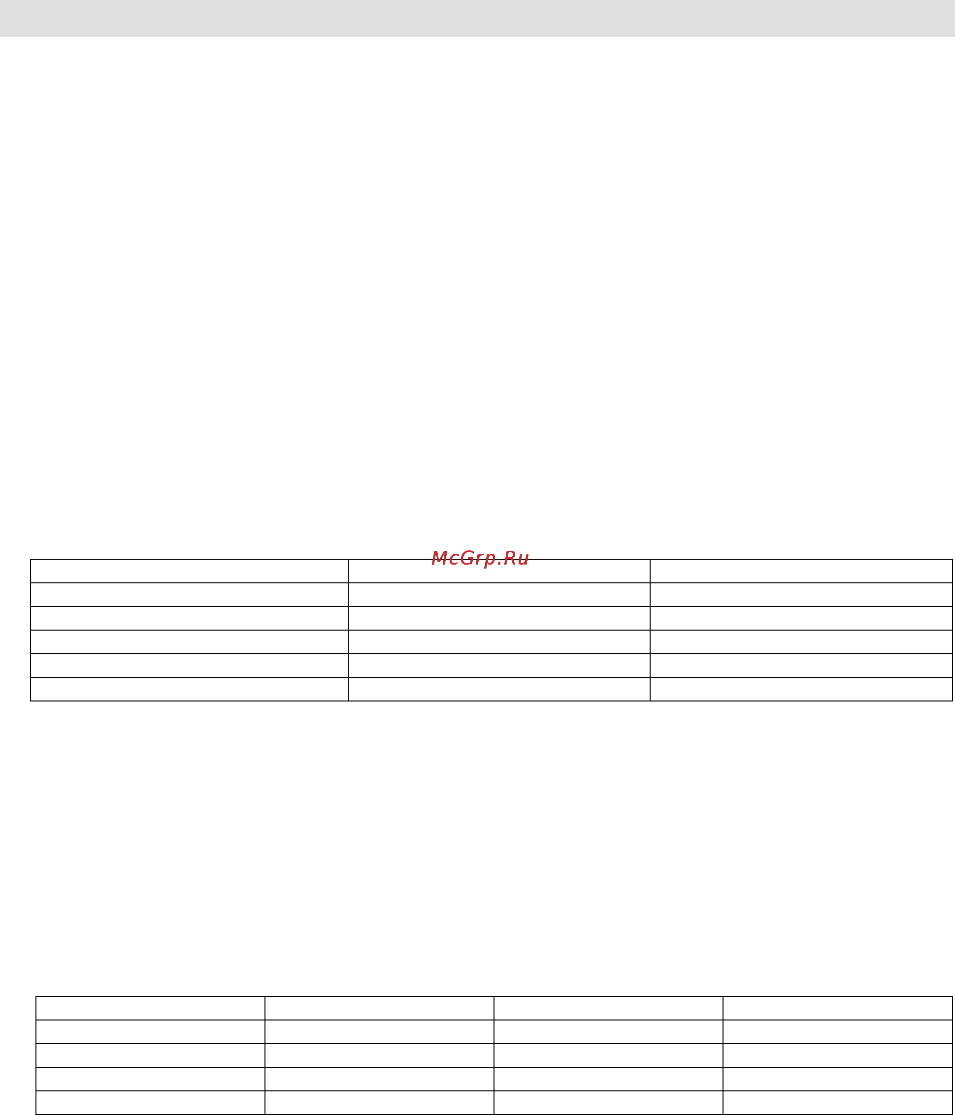 Gorenje GMO-20 DGB [139/152] Kasutusjuhend
