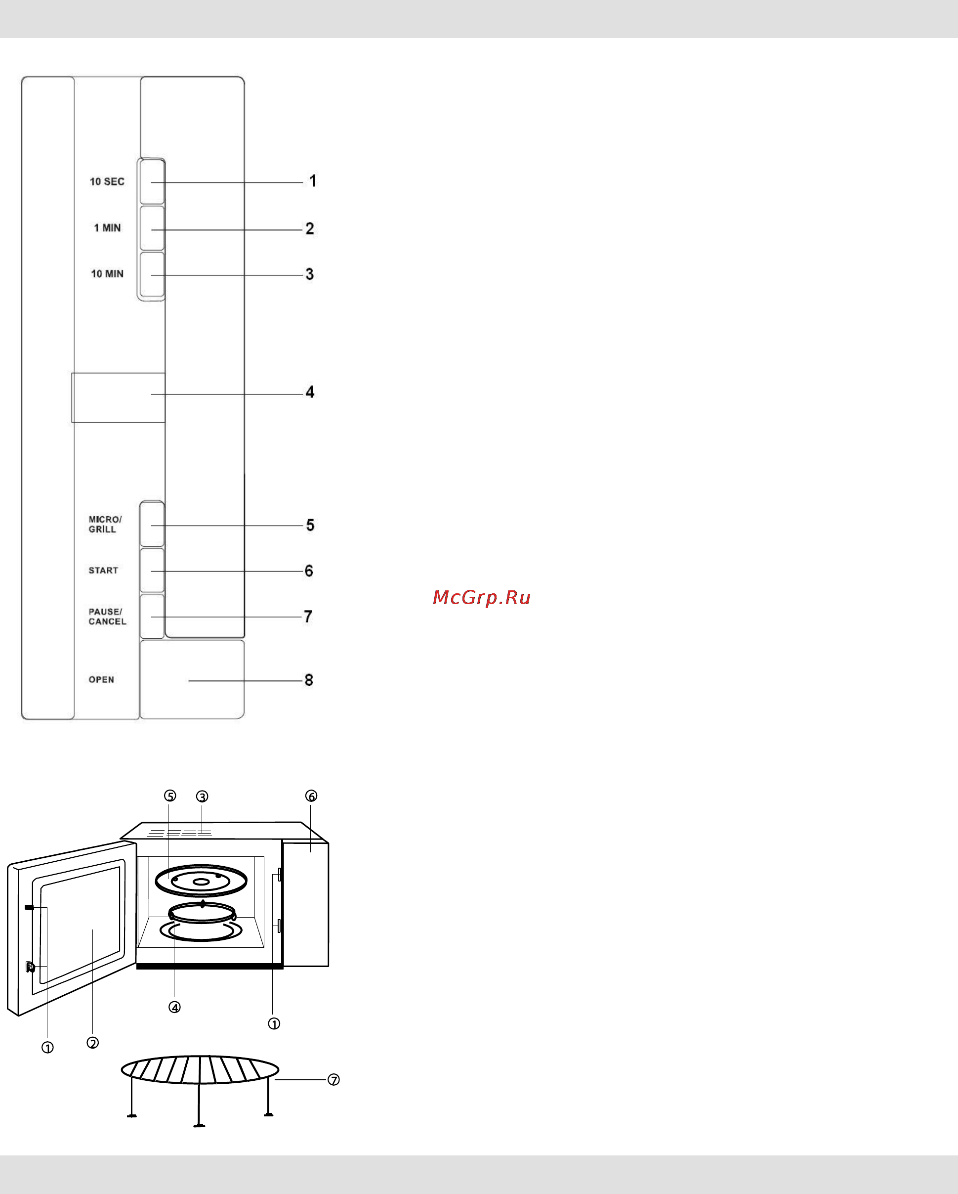 Gorenje GMO-20 DGB [150/152] Diagramma del forno