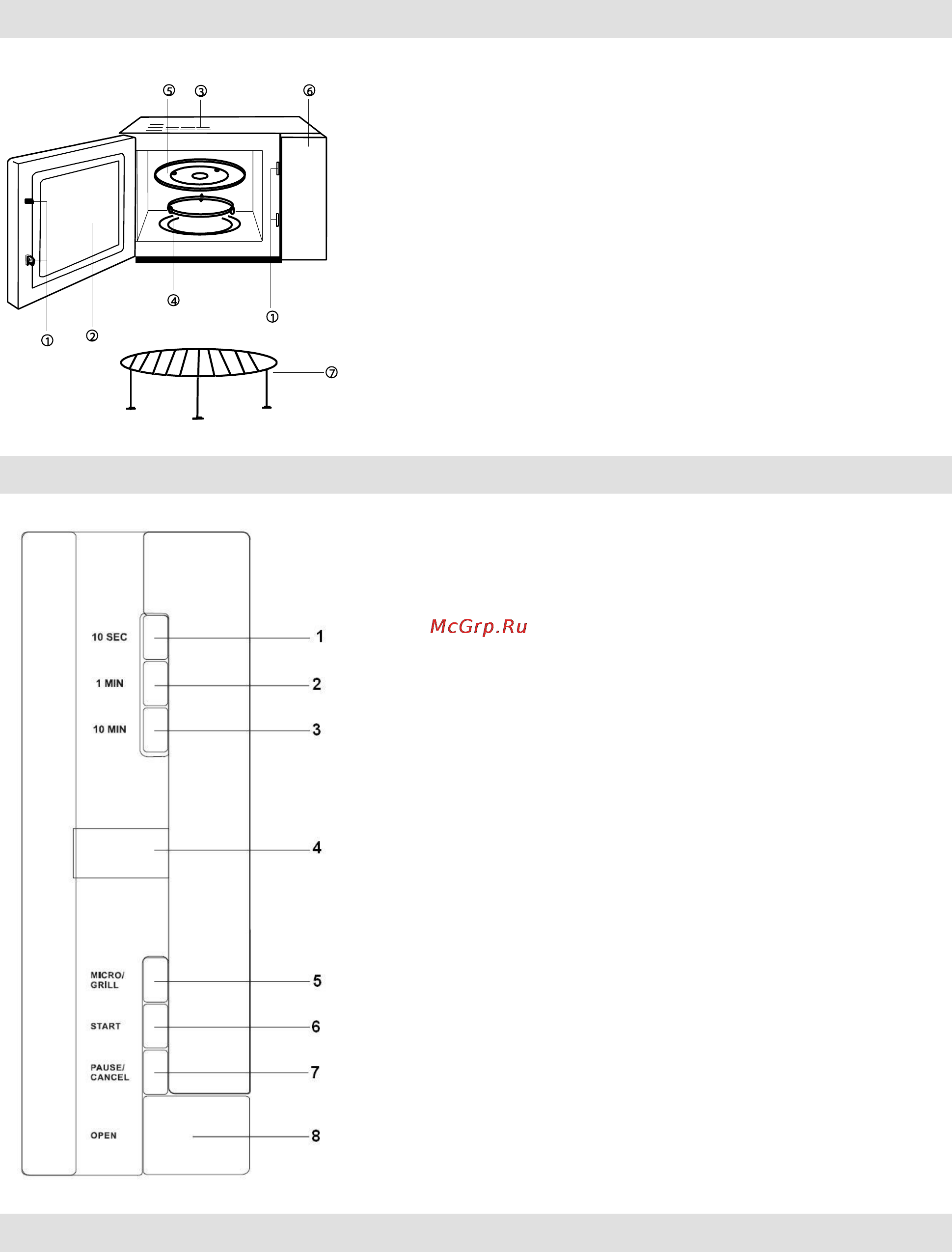 Gorenje GMO-20 DGB [31/152] Computer control panel