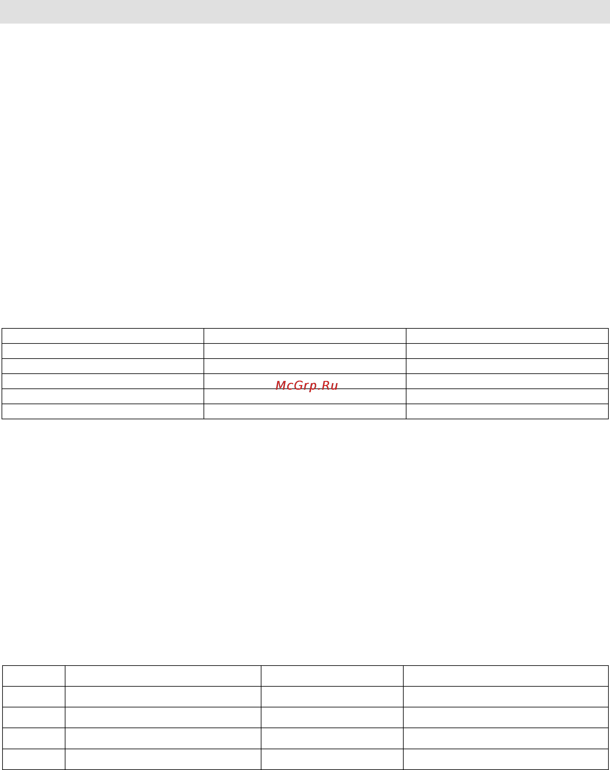 Gorenje GMO-20 DGB [39/152] Bedienungshinweise