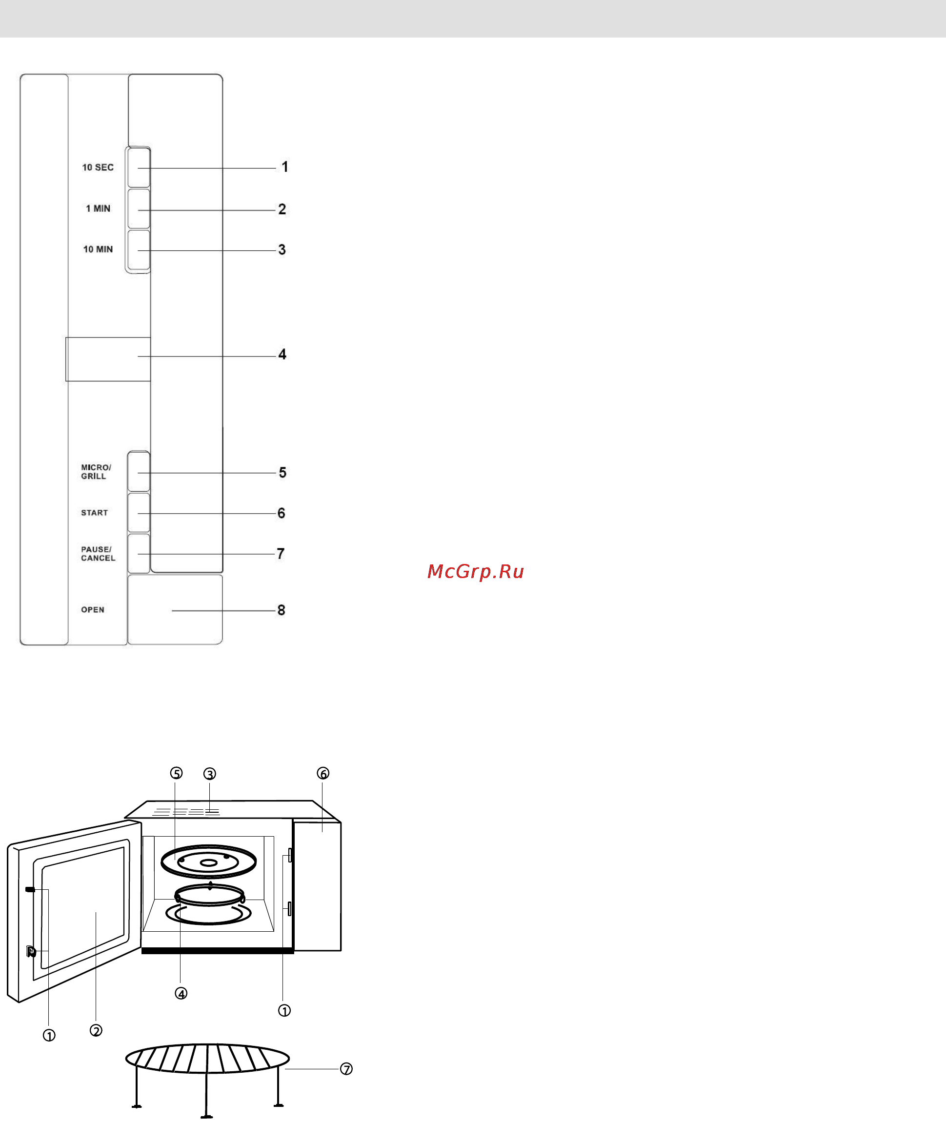 Gorenje GMO-20 DGB [64/152] Panou de comenzi