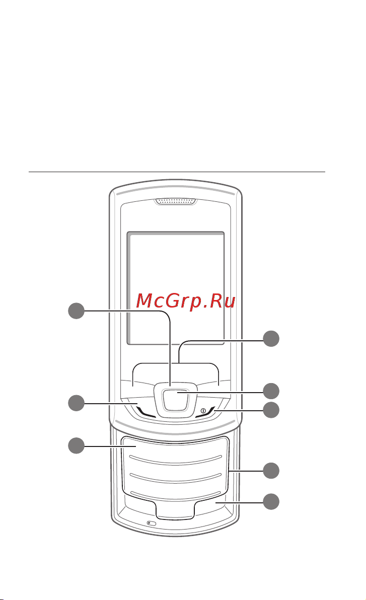 Samsung GT-E2550 Black [6/66] Внешний вид телефона