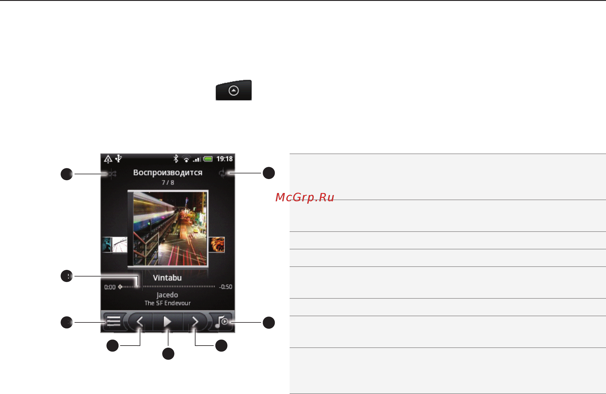 HTC A3333 Wildfire [146/192] Музыка