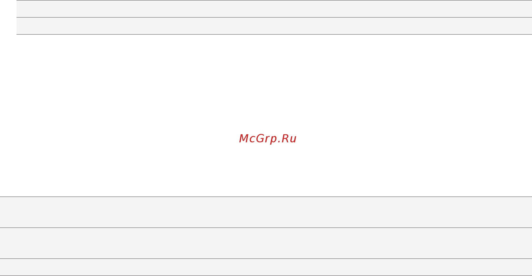 HTC A3333 Wildfire [157/192] Поиск друзей с помощью google локатор в зависимости от страны