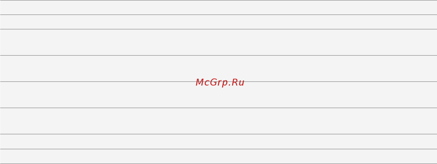 HTC A3333 Wildfire [90/192] Изменение параметров gmail почты google