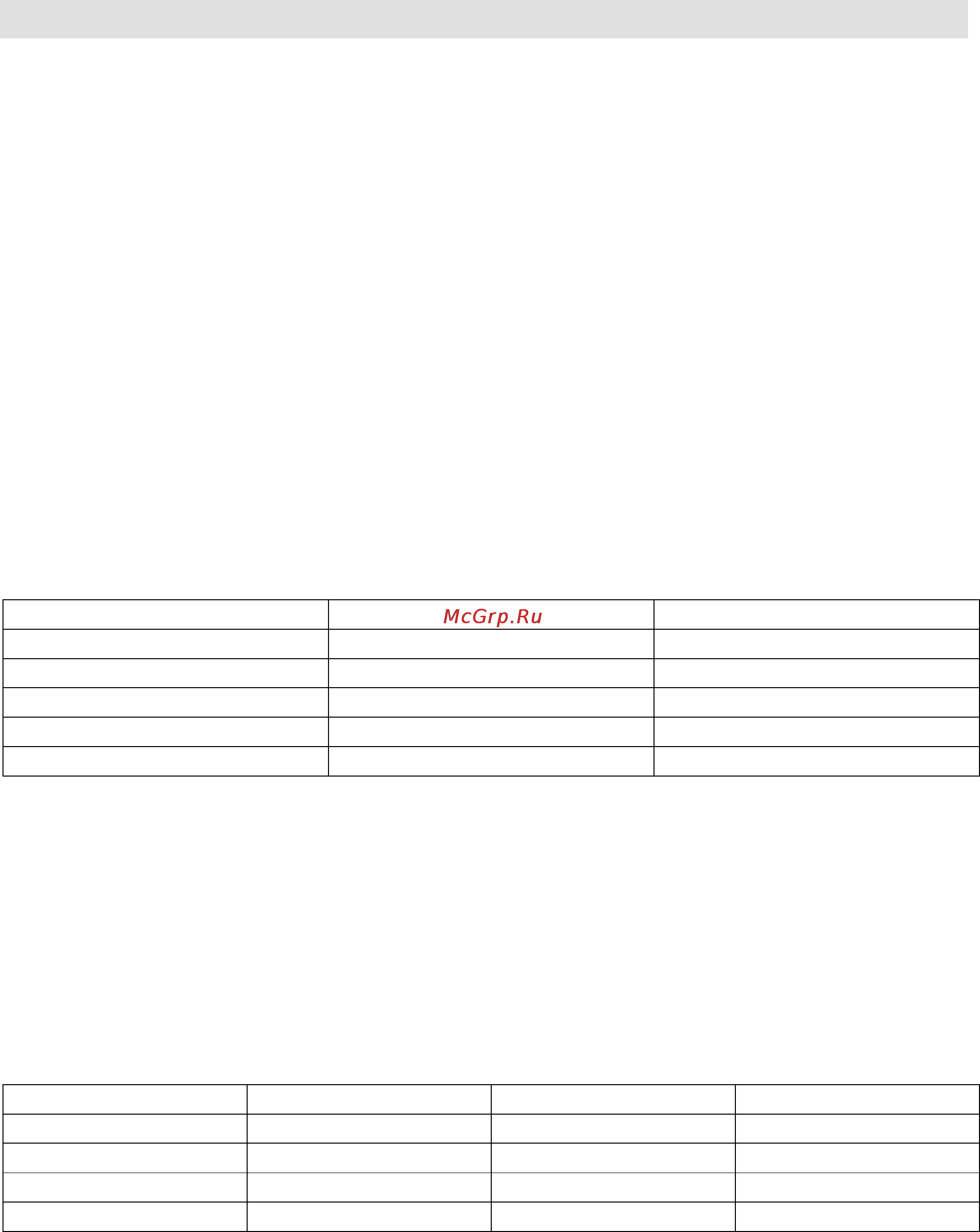 Gorenje GMO-20 DGW [129/148] Käyttöohjeet