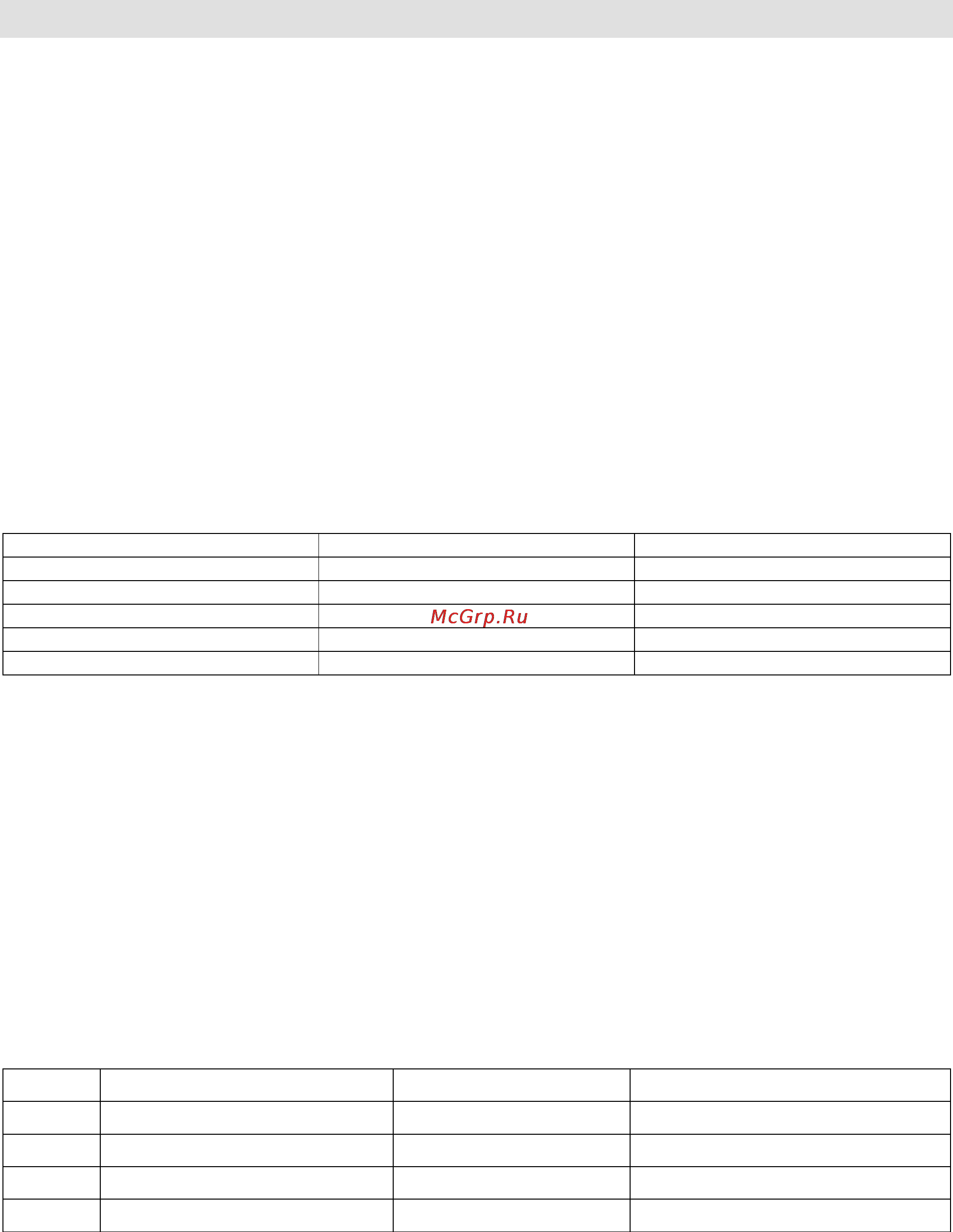 Gorenje GMO-20 DGW [20/148] Uputstva za rukovanje