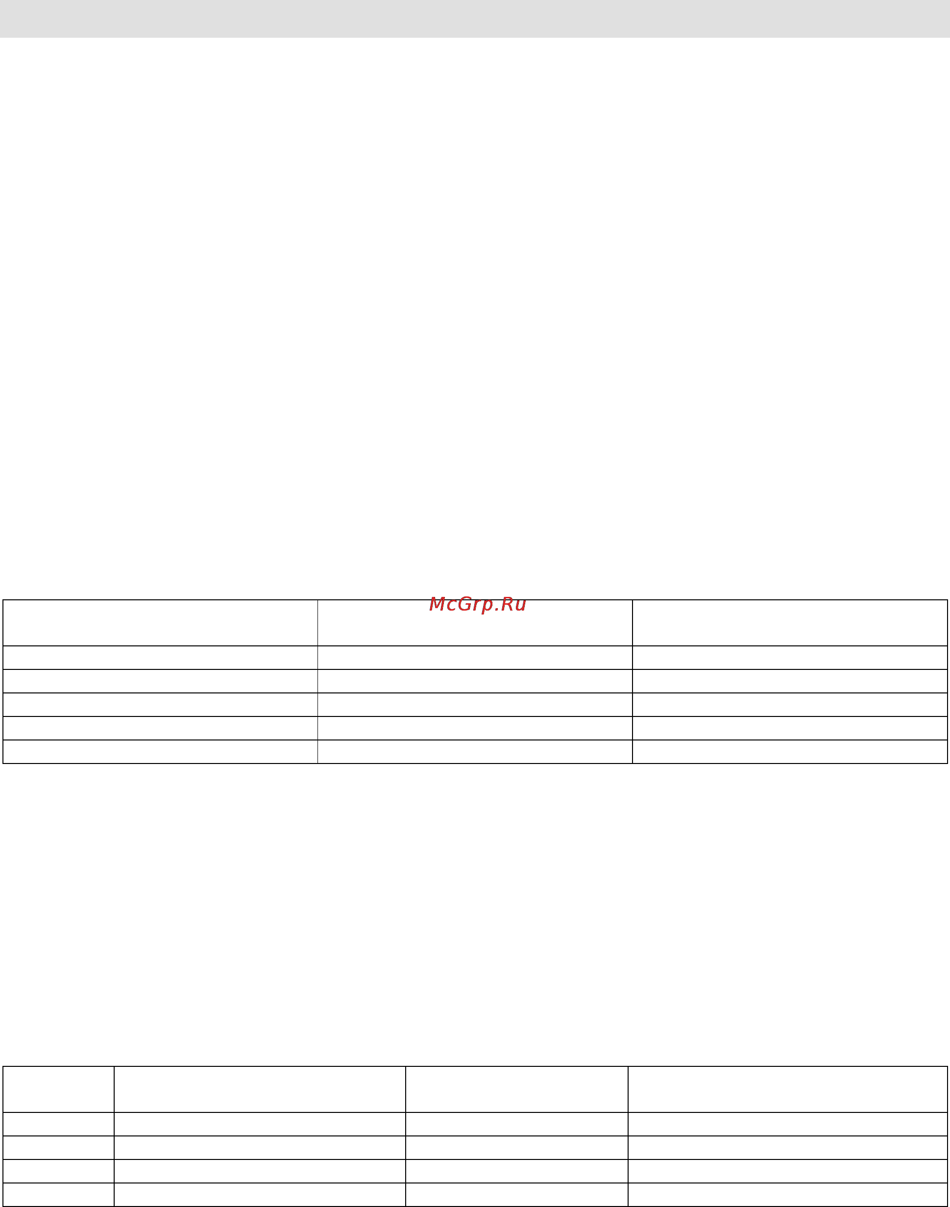 Gorenje GMO-20 DGW [46/148] Fonctionnement