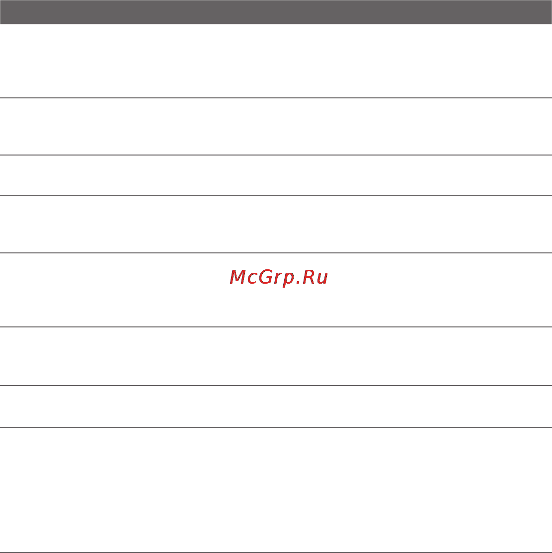 HTC S521 Snap [163/210] Камера и мультимедиа 163