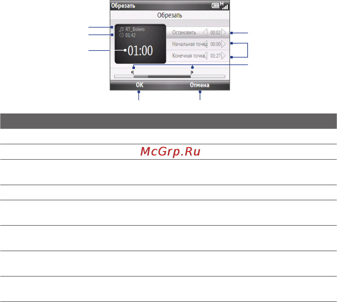 HTC S521 Snap [183/210] Камера и мультимедиа 183