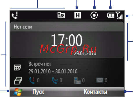 HTC S521 Snap [30/210] Начальный экран