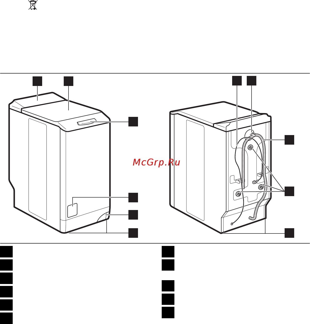 AEG L70260TL [33/60] Описание изделия
