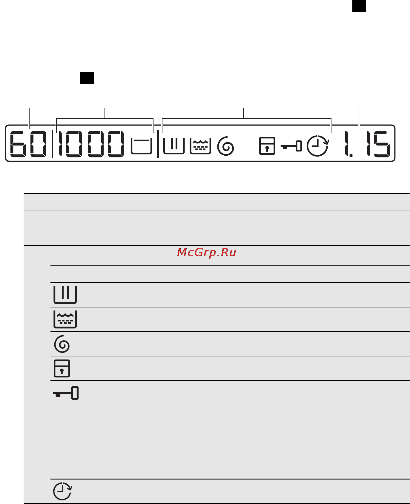 AEG L70260TL [35/60] Дисплей
