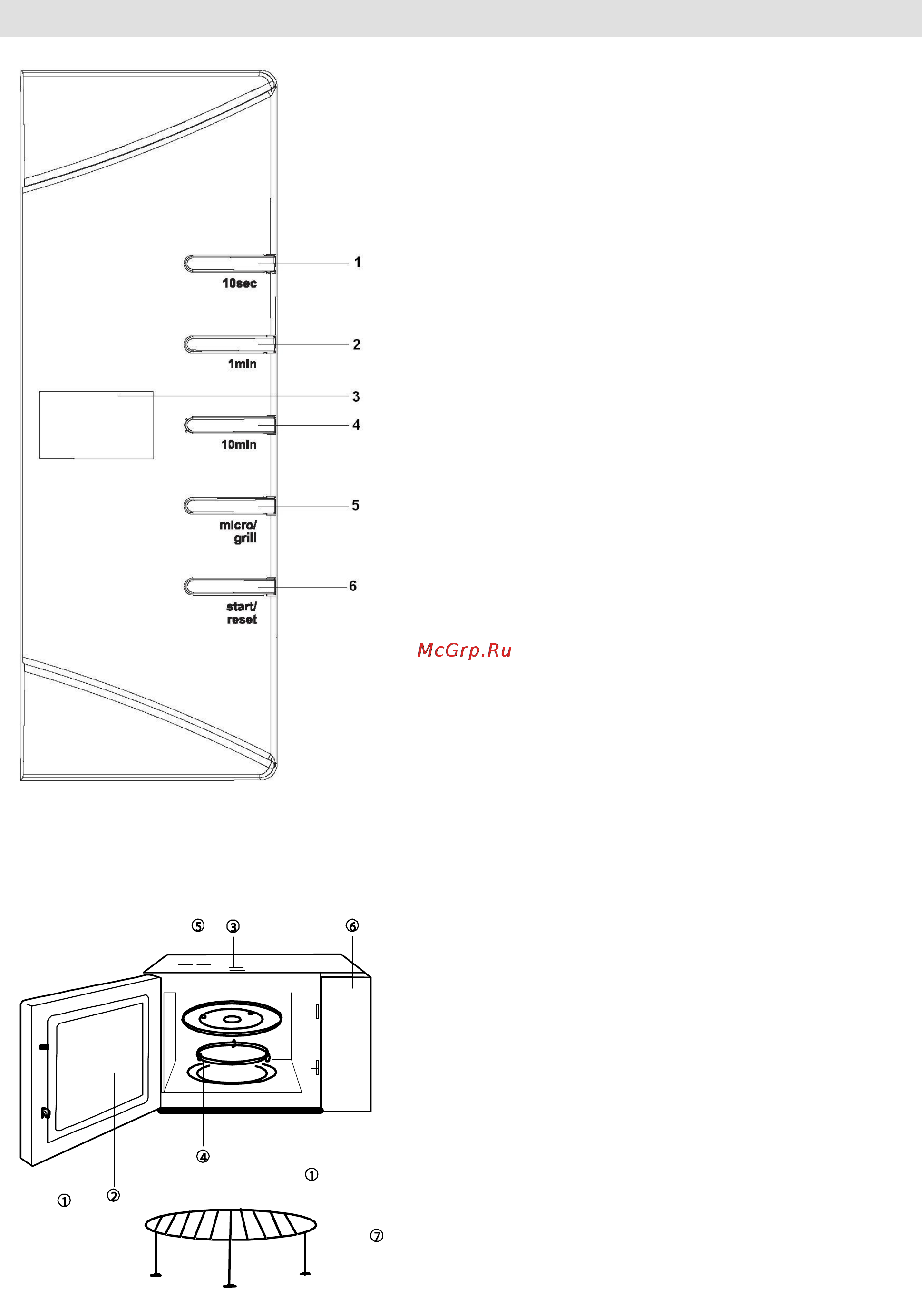 Gorenje GMO-20 DGS [13/148] Diagram pešnice