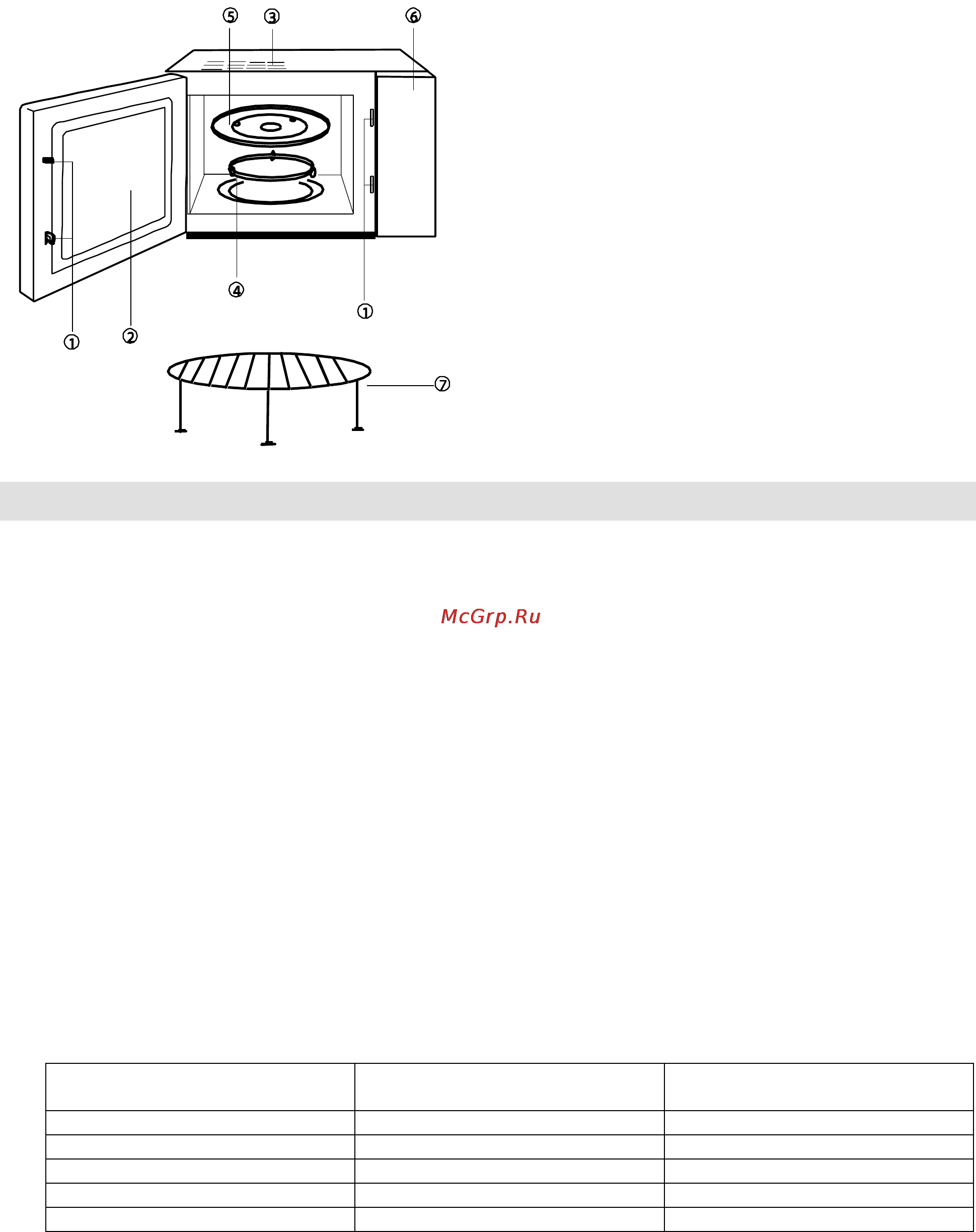 Gorenje GMO-20 DGS [26/148] Упатства за употреба