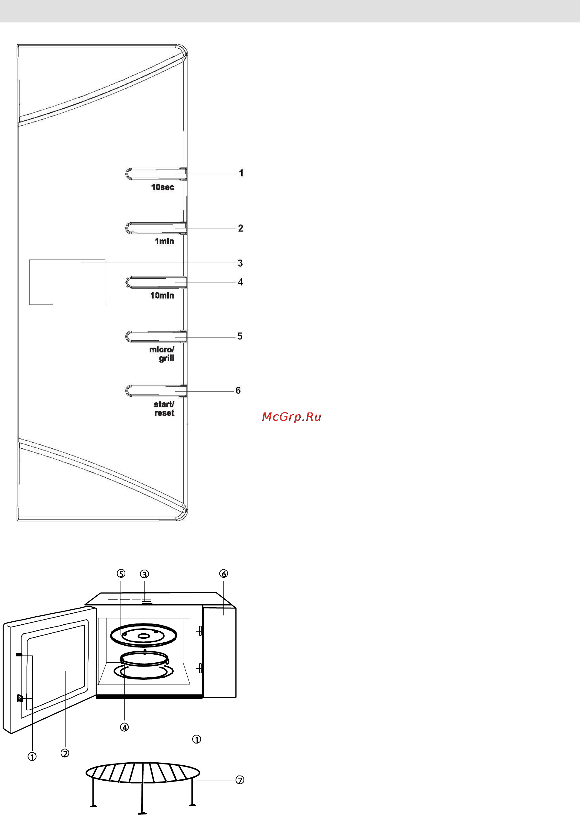 Gorenje GMO-20 DGS [39/148] Diagramm des mikrowellenherdes