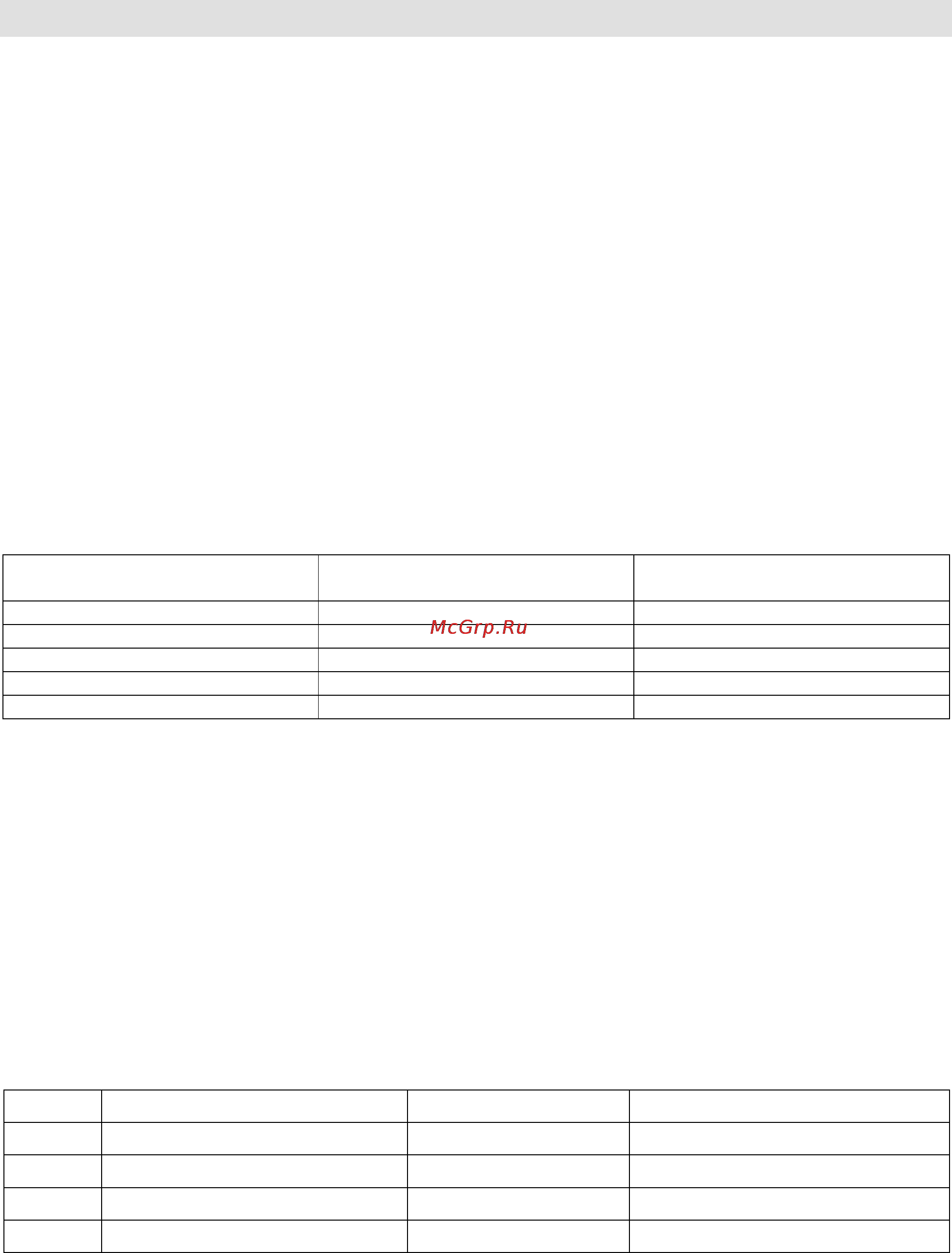 Gorenje GMO-20 DGS [40/148] Bedienungshinweise