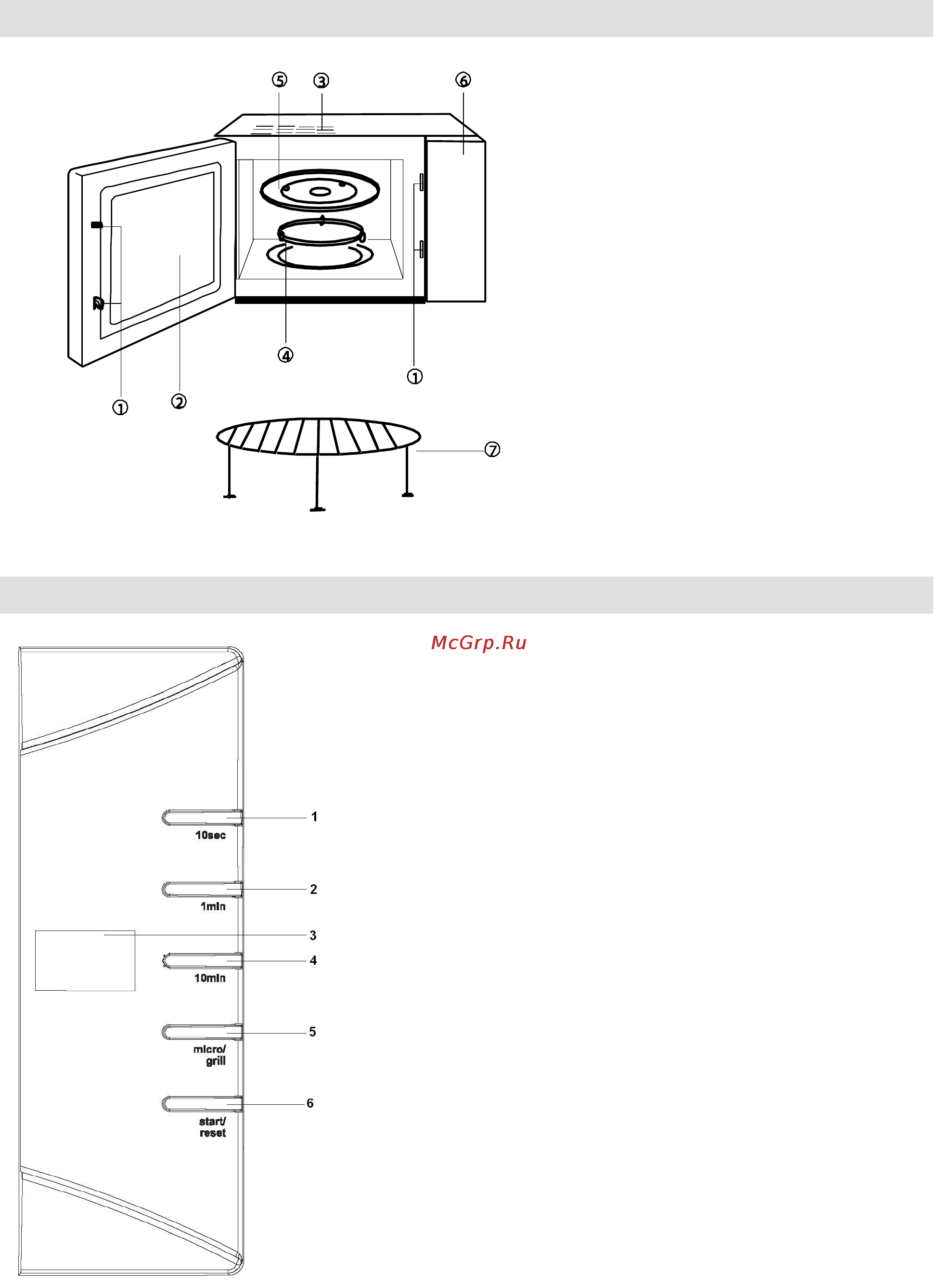 Gorenje GMO-20 DGS [45/148] Bandeau de commandes çlectroniques