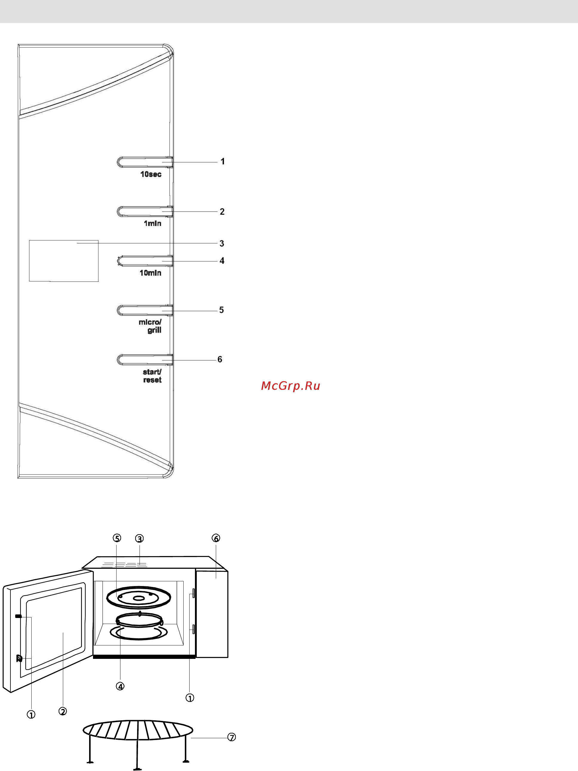 Gorenje GMO-20 DGS [72/148] Painel de controlo