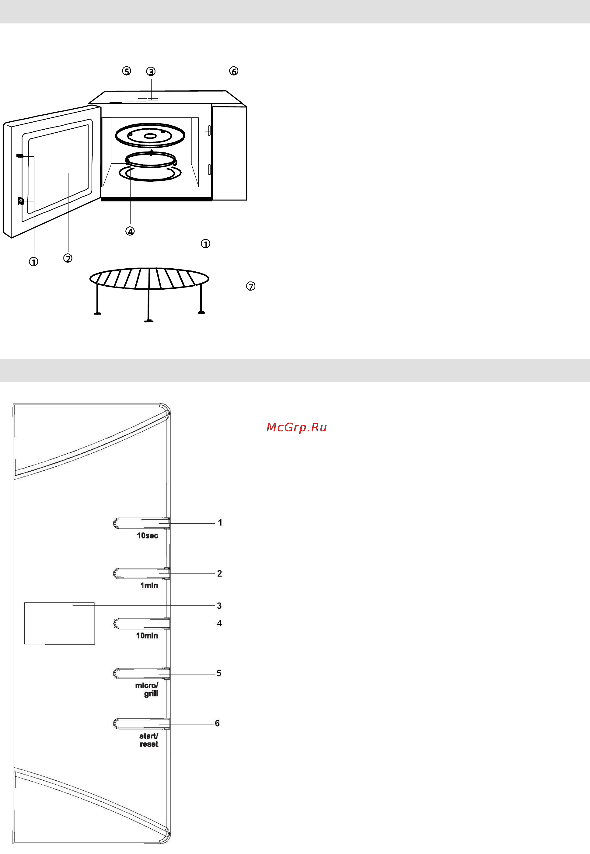 Gorenje GMO-20 DGS [78/148] Ovládací panel