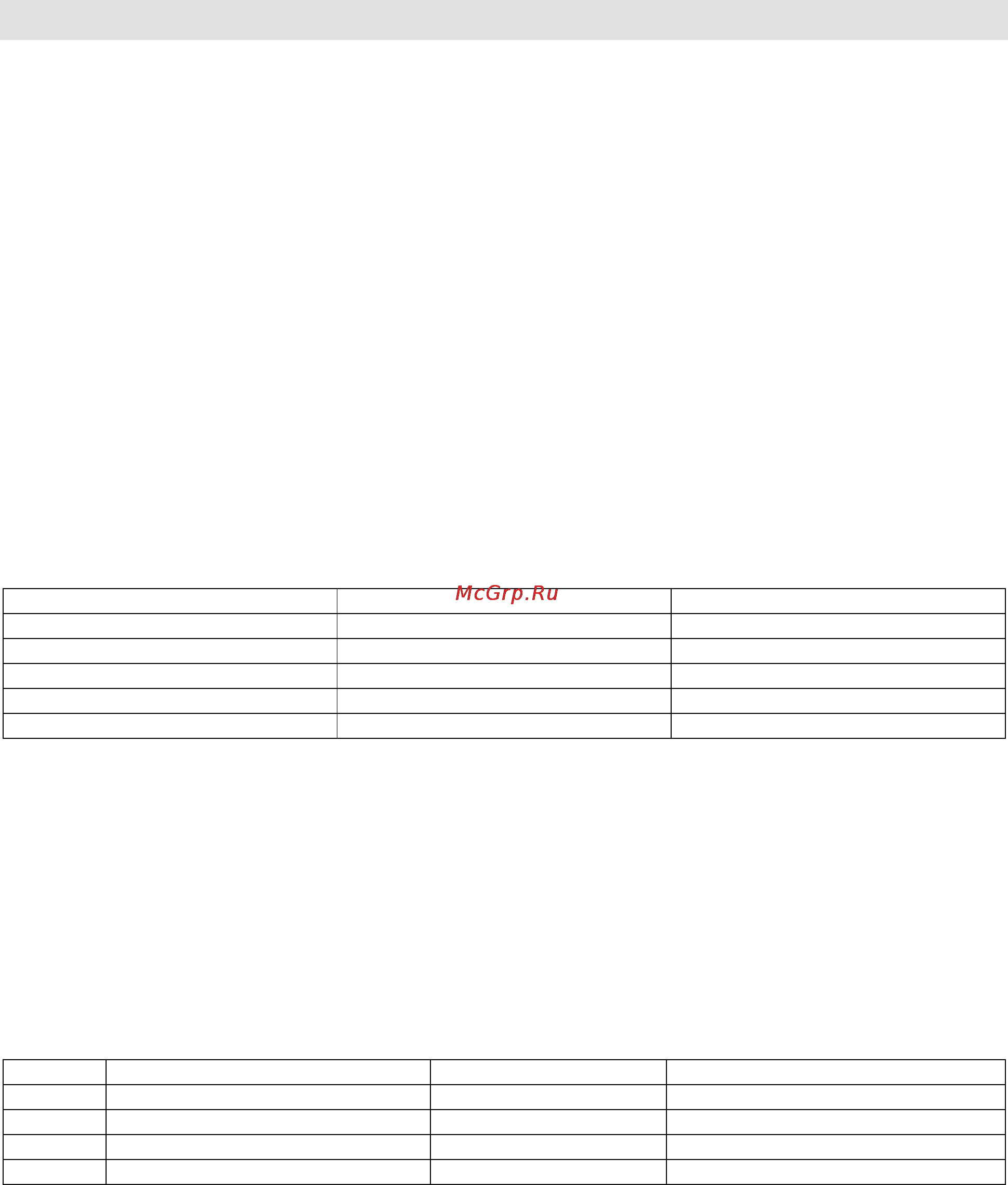 Gorenje GMO-20 DGS [79/148] Pokyny k obsluhe