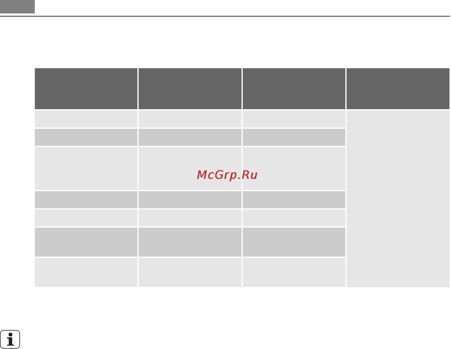 AEG L14950A [40/48] Инструкции по установке