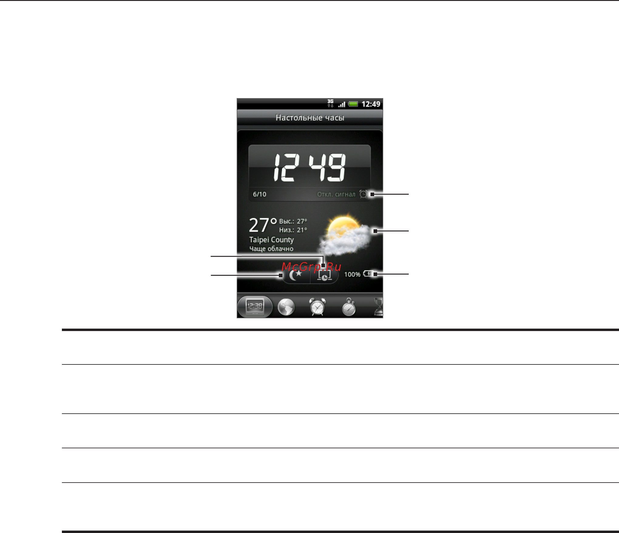 HTC A6380 Gratia Black [119/210] Настольные часы