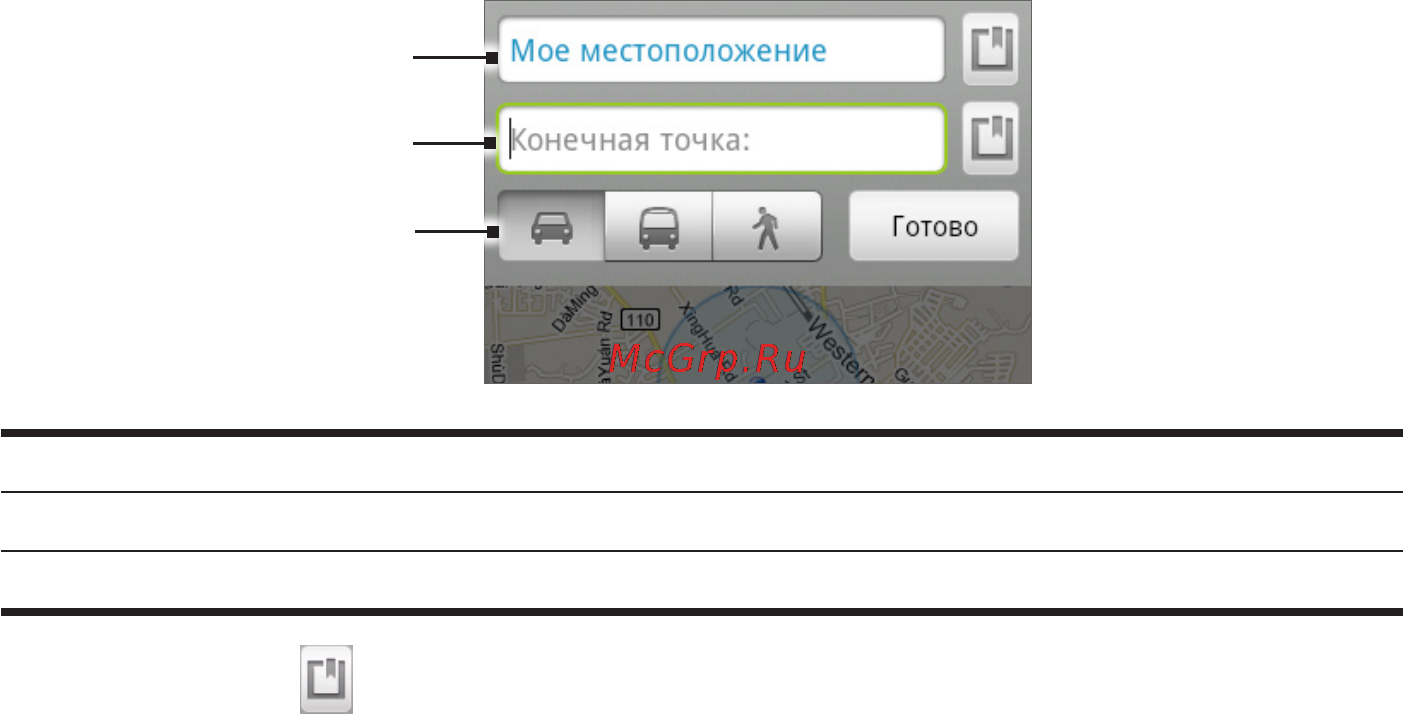 HTC A6380 Gratia Black [171/210] Прокладка маршрутов