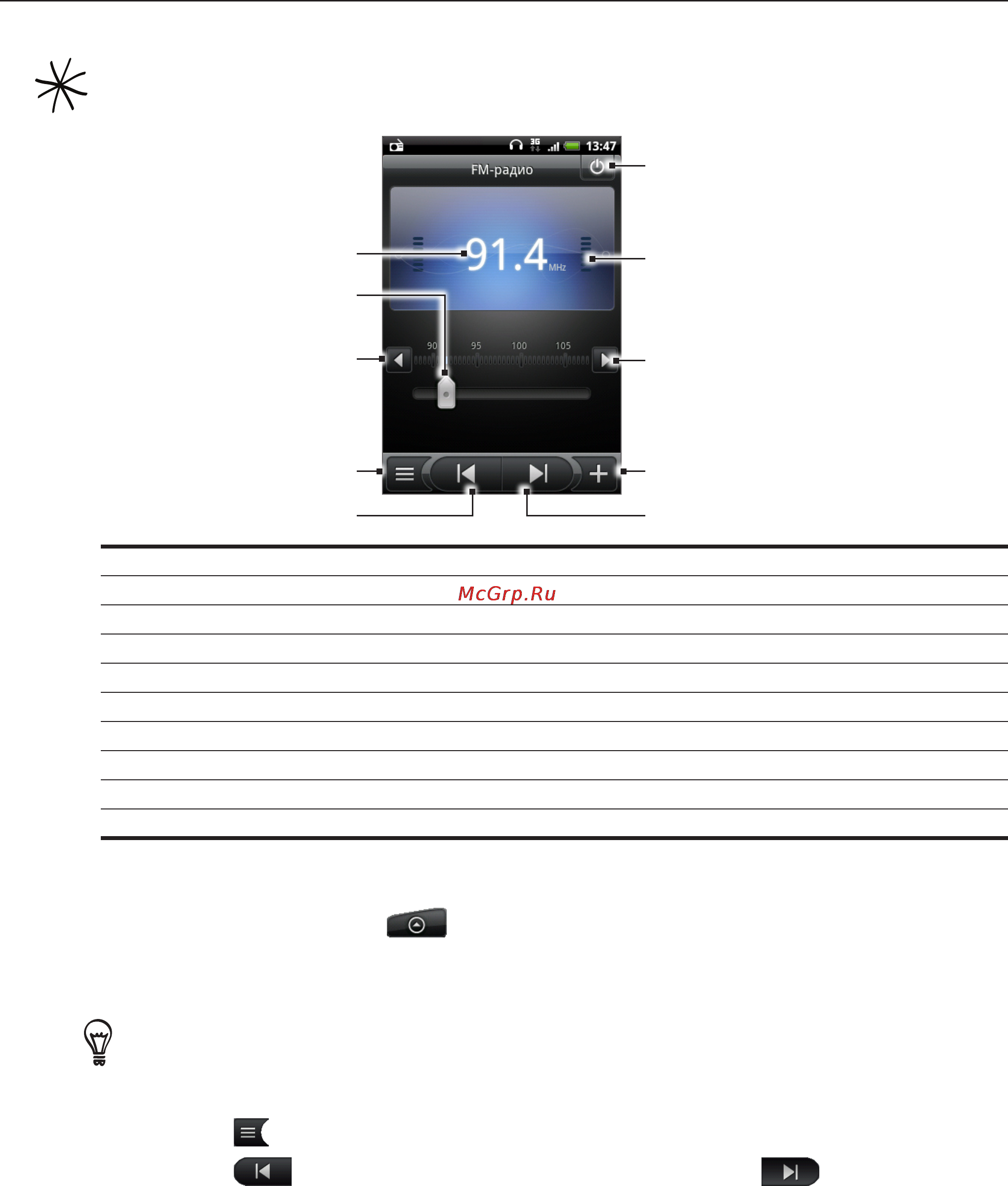 HTC A6380 Gratia Black [183/210] Fm радио