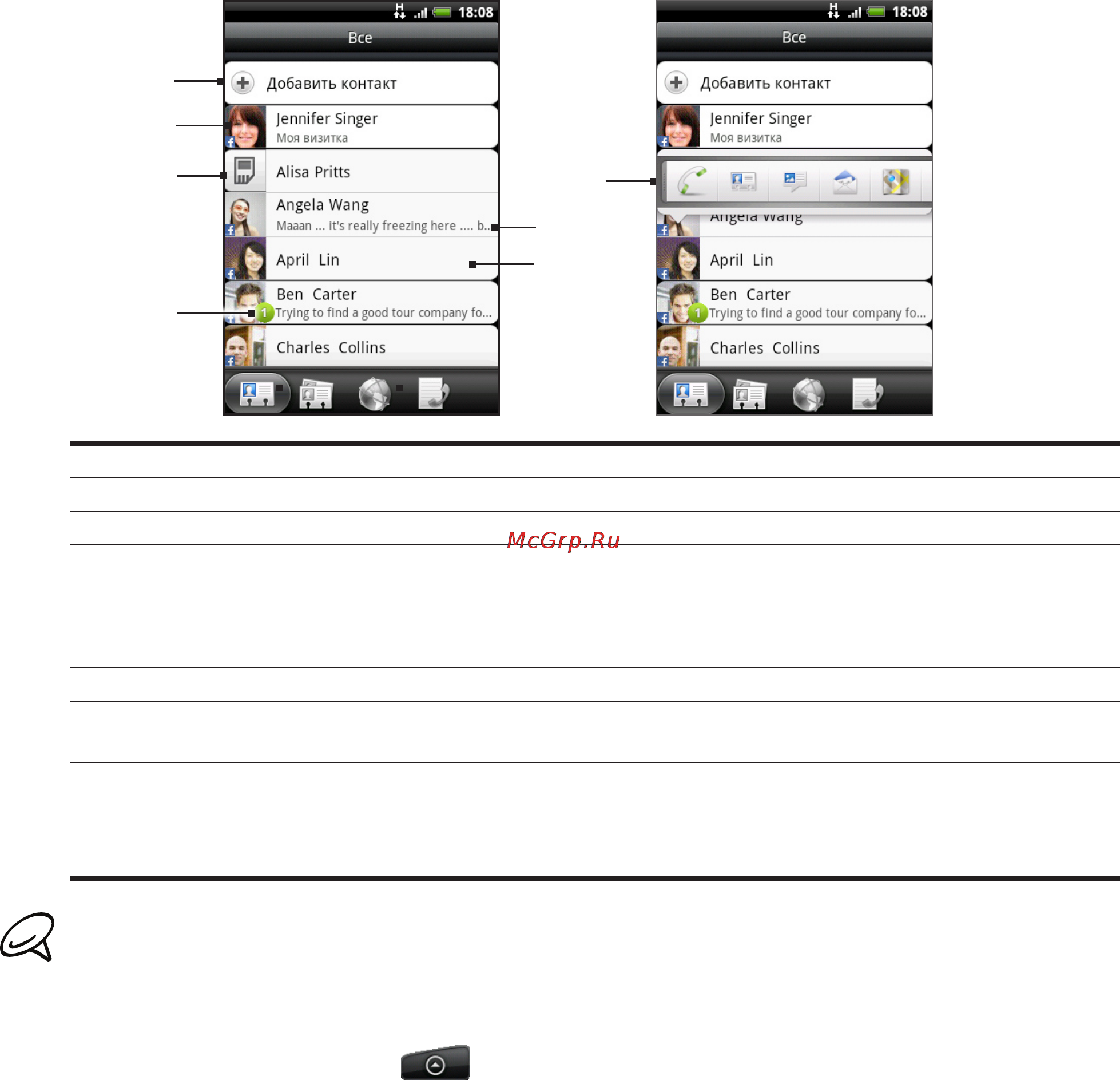 HTC A6380 Gratia Black [54/210] Добавление нового контакта