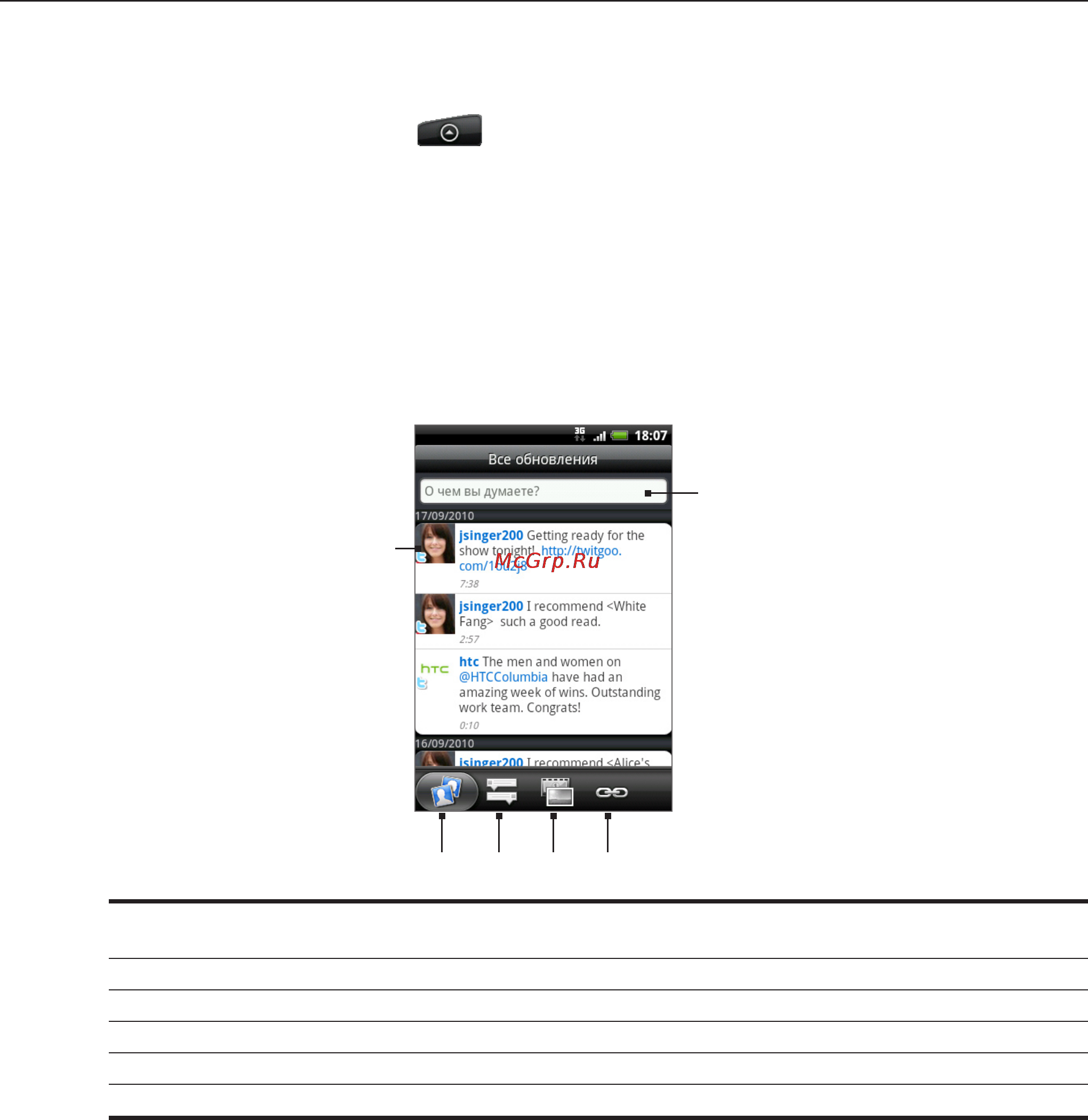 HTC A6380 Gratia Black [90/210] Приложение friend stream
