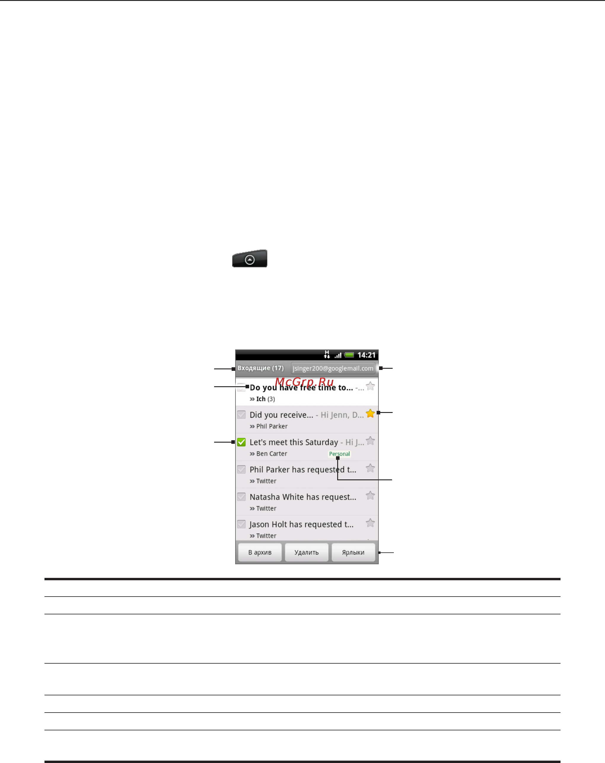HTC A6380 Gratia Black [96/210] Просмотр папки входящие gmail почты google
