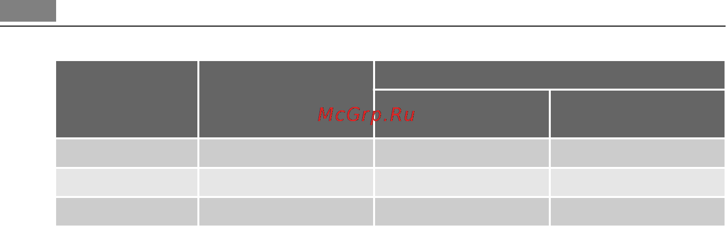 AEG L12843VIT [26/48] Рекомендации по сушке