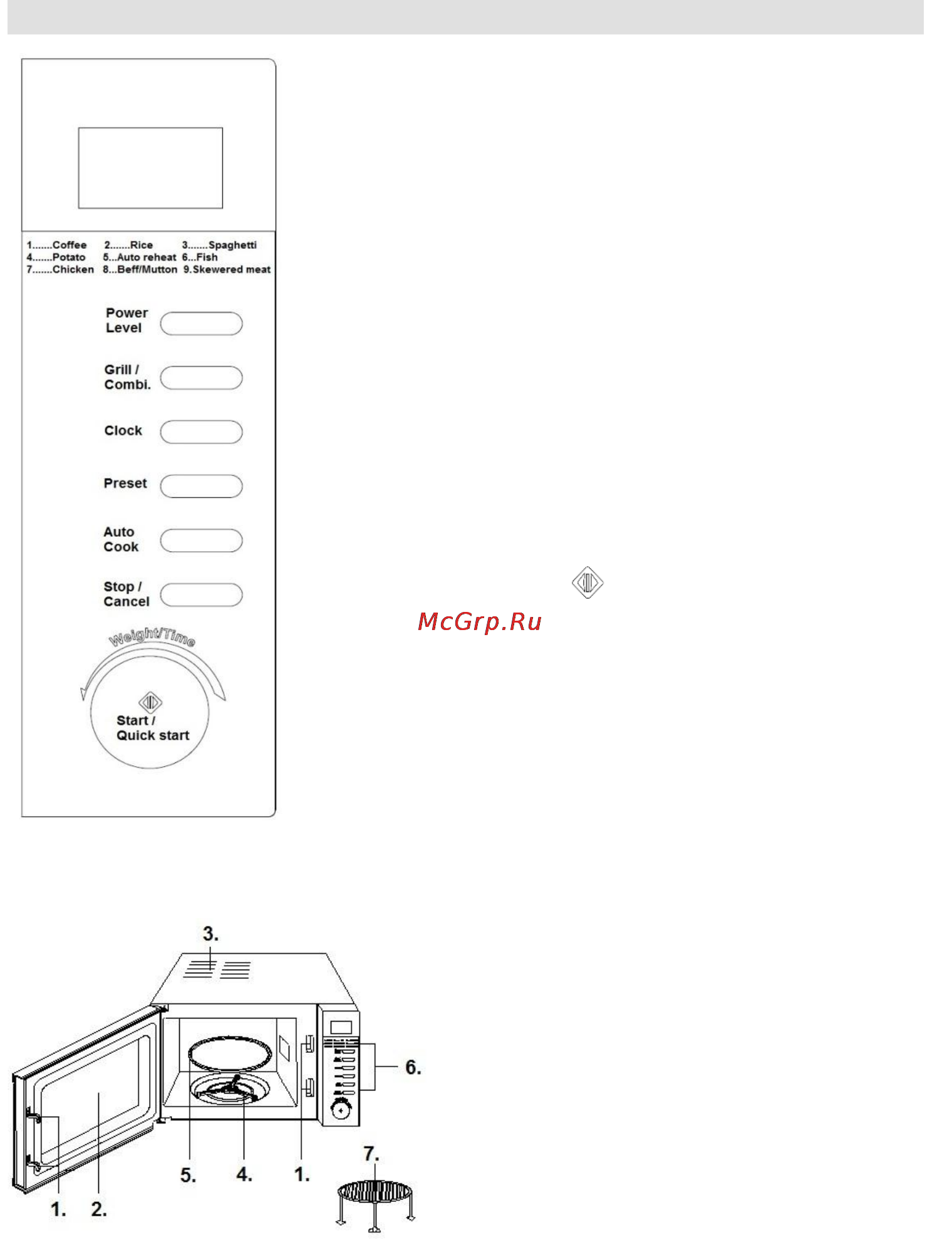 Gorenje MO-20 DCE [13/97] Diagram pećnice