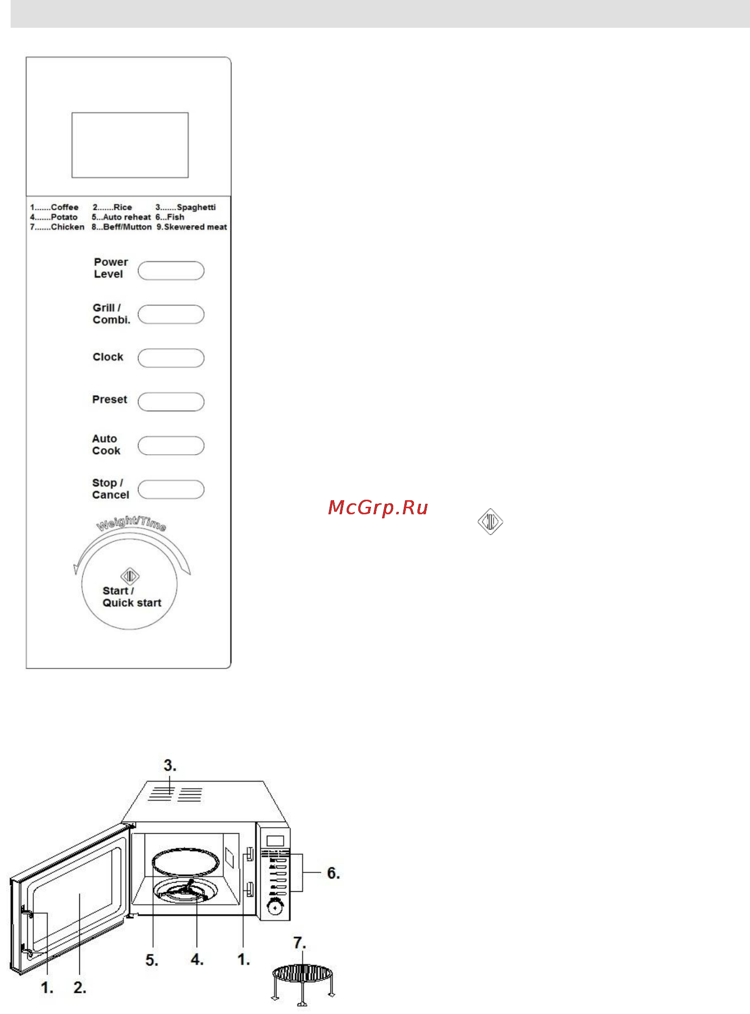 Gorenje MO-20 DCE [20/97] Crteņ pećnice